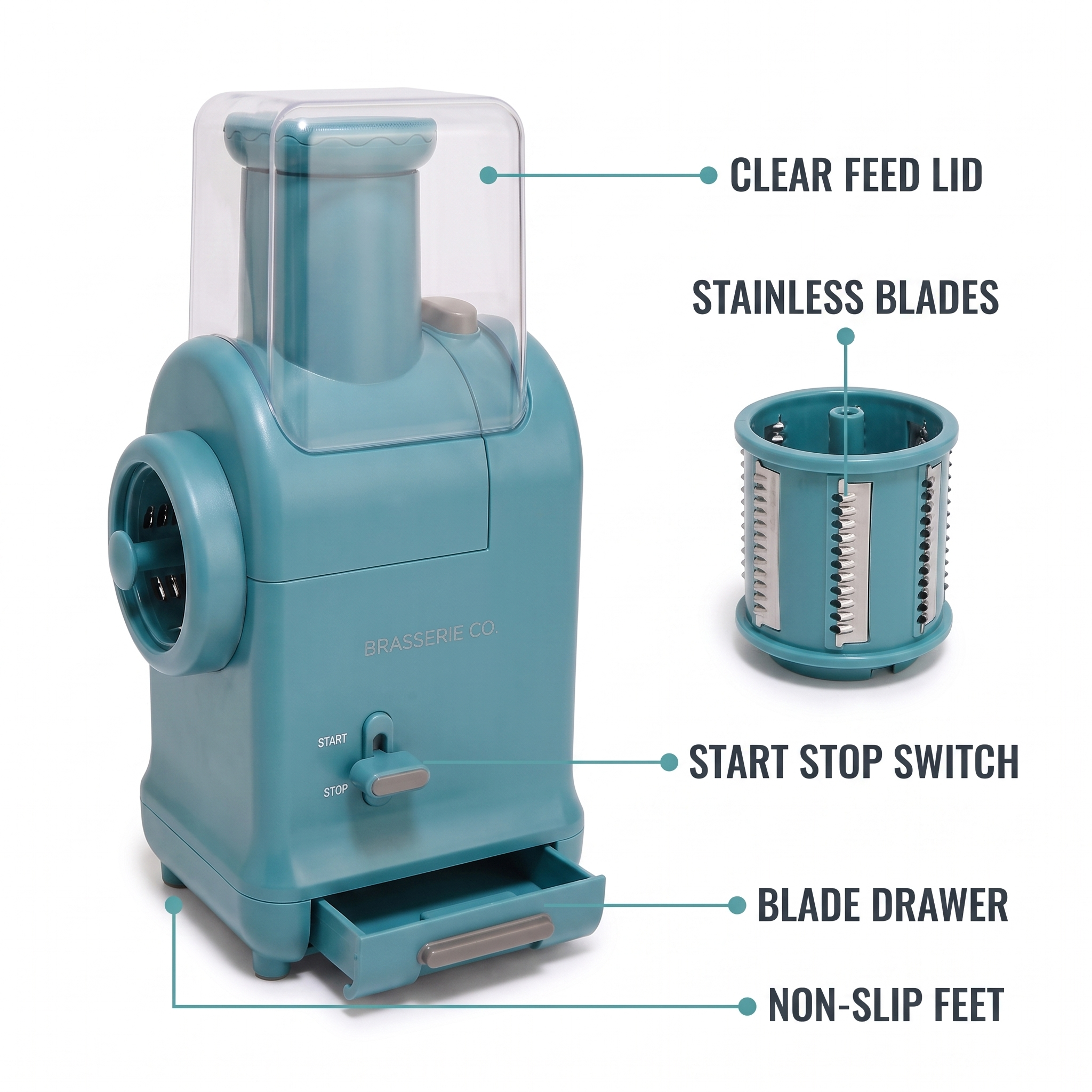 Labelled diagram of the mill and its parts