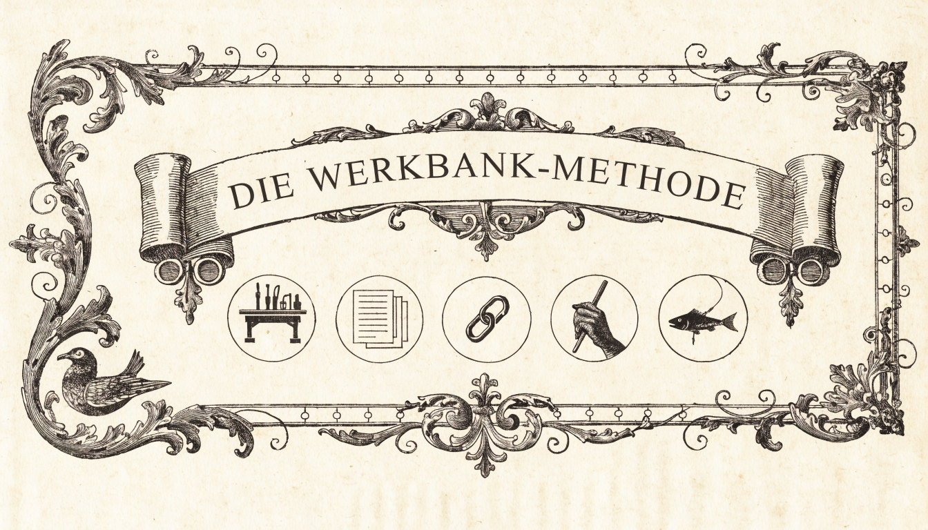Die Werkbank-Methode – Vintage-Poster mit fünf Trainingsschritten