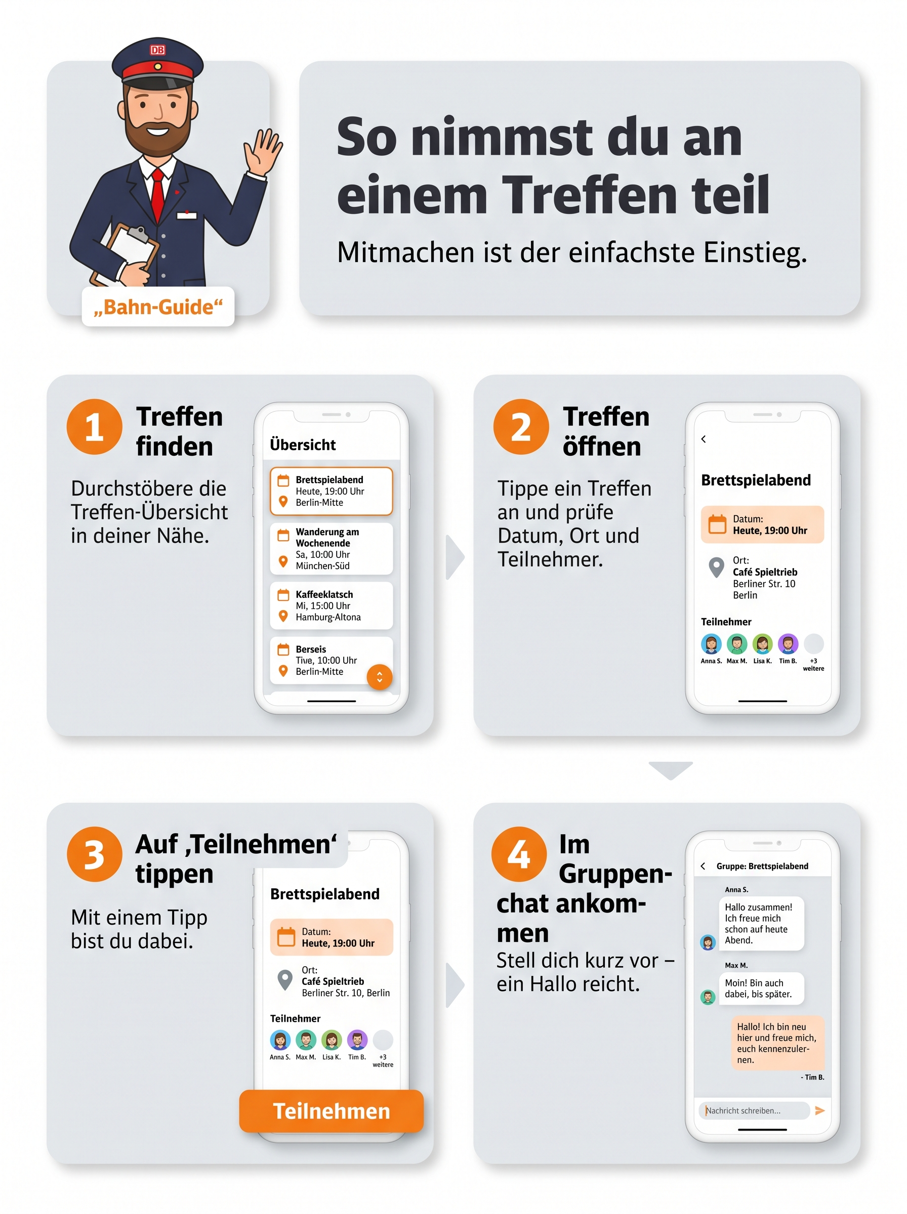 An einem Meet5 Treffen teilnehmen – Schritt-für-Schritt-Grafik