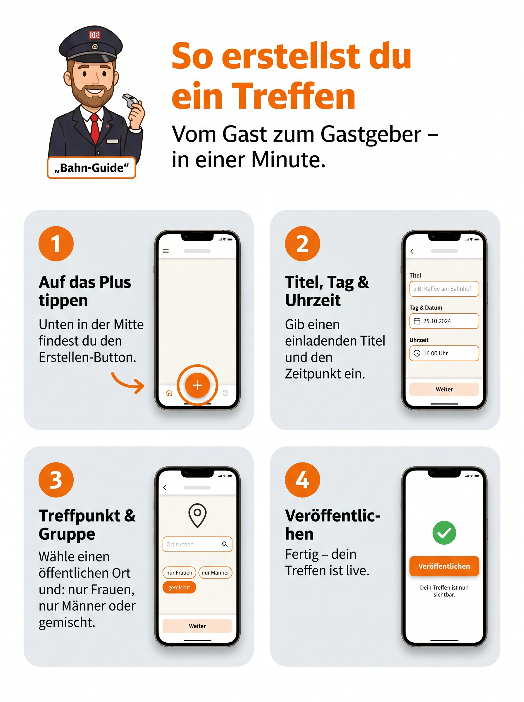 Meet5 Treffen erstellen – Schritt-für-Schritt-Grafik