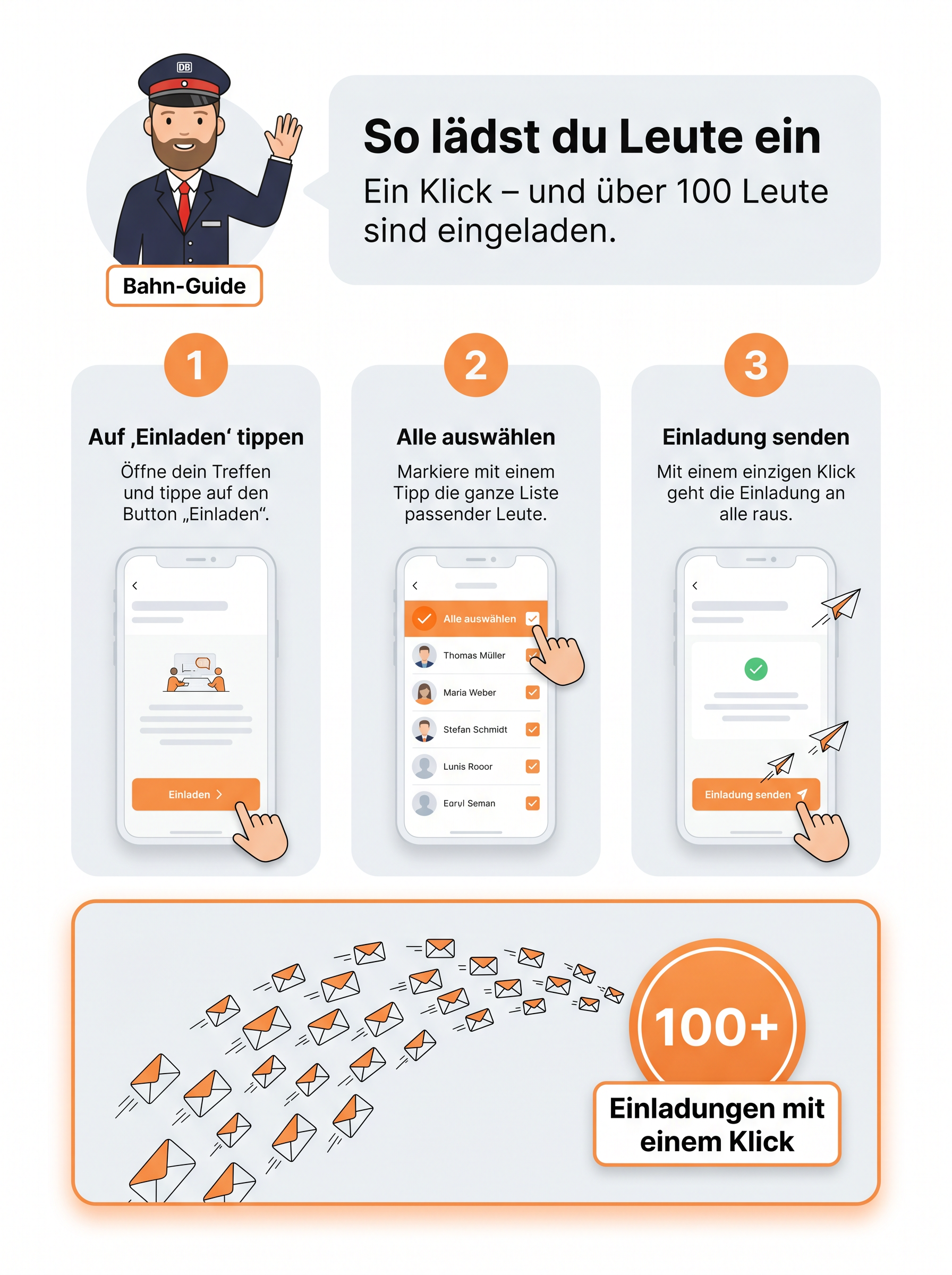 Meet5 Leute einladen – 1 Klick, viele Einladungen – Grafik