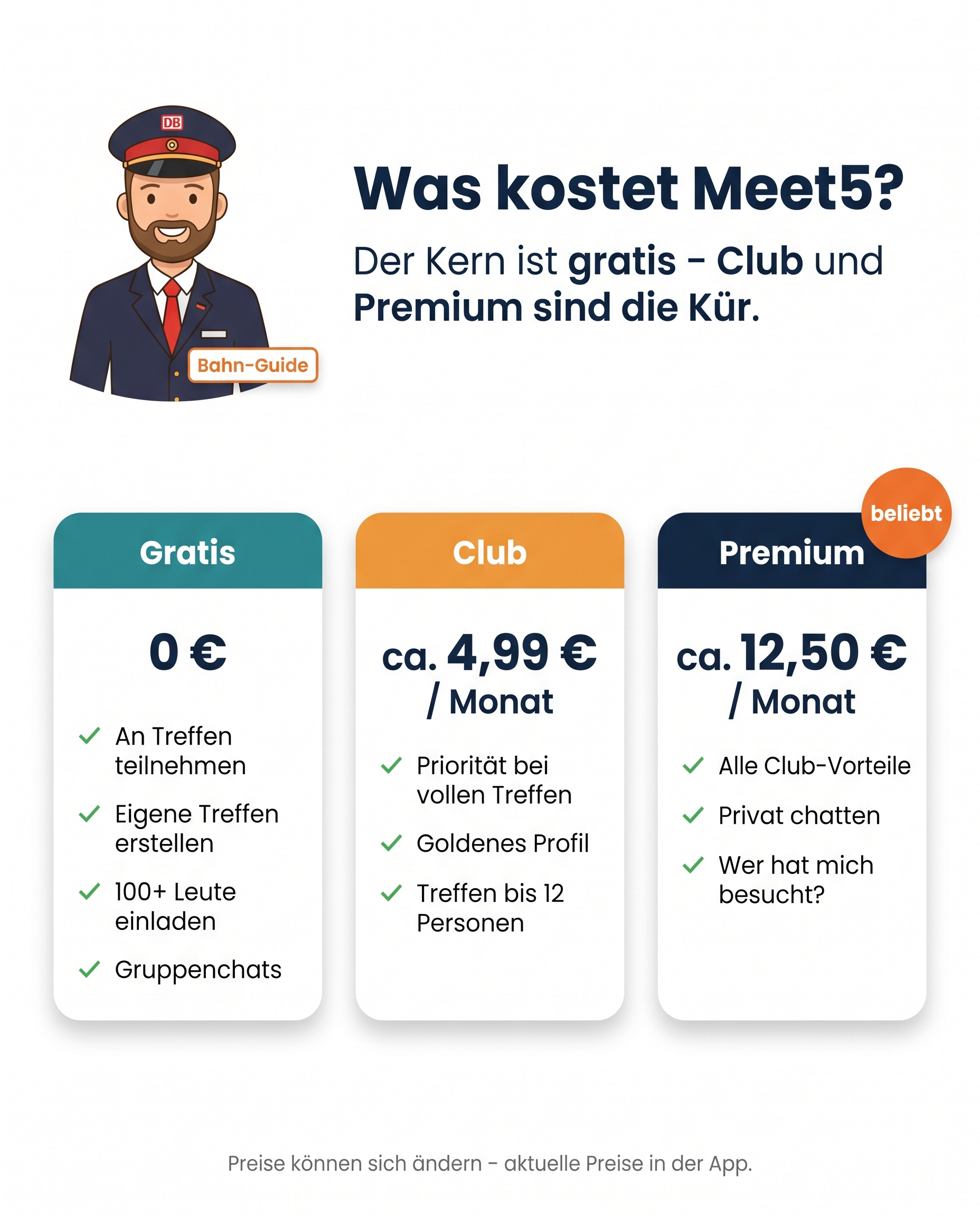 Meet5 Kosten – Gratis, Club und Premium im Vergleich – Grafik