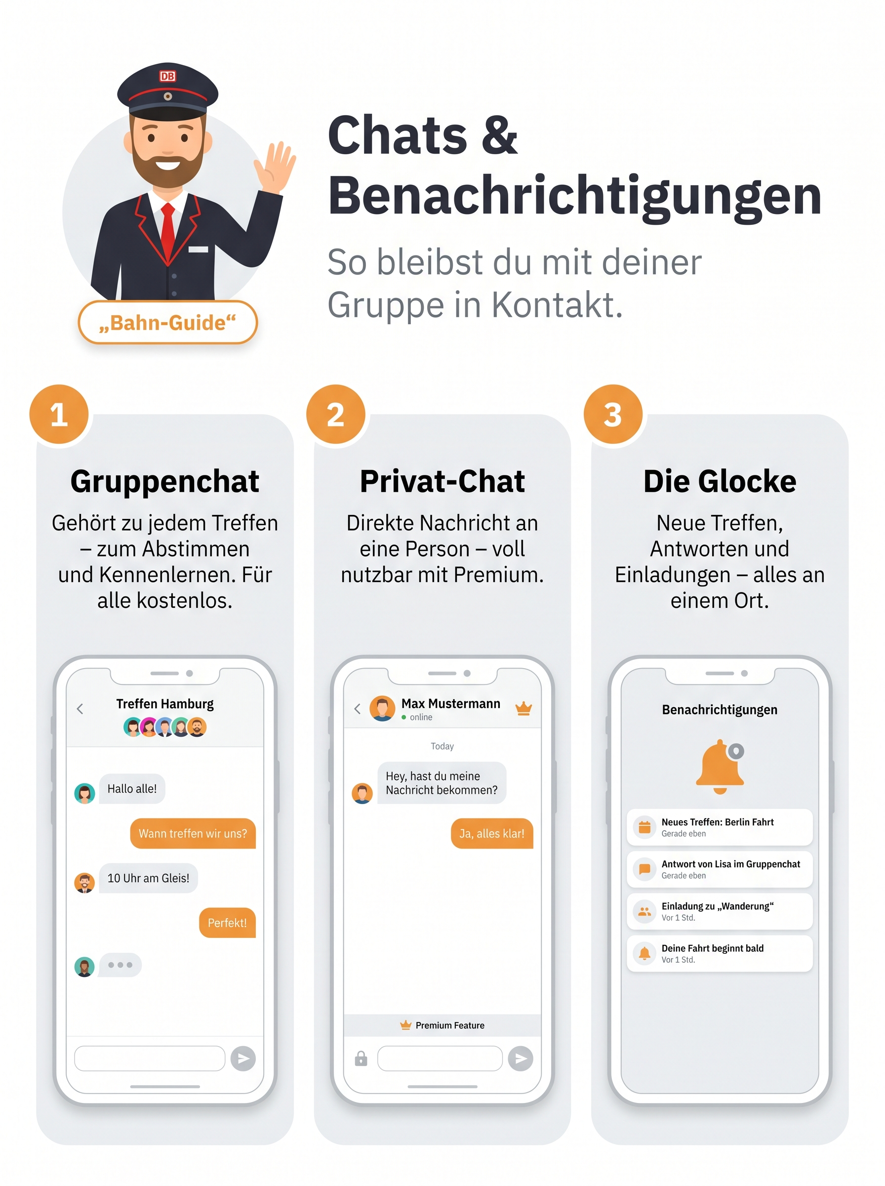Meet5 Chats und Benachrichtigungen – Grafik