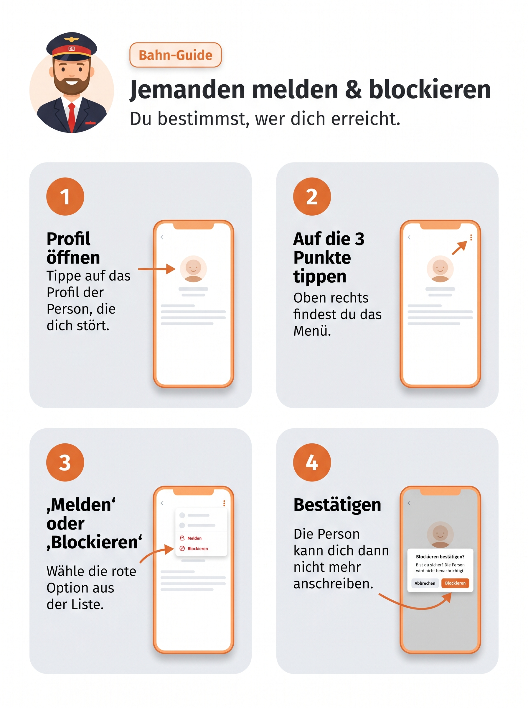 Meet5 Person melden und blockieren – Schritt-für-Schritt-Grafik