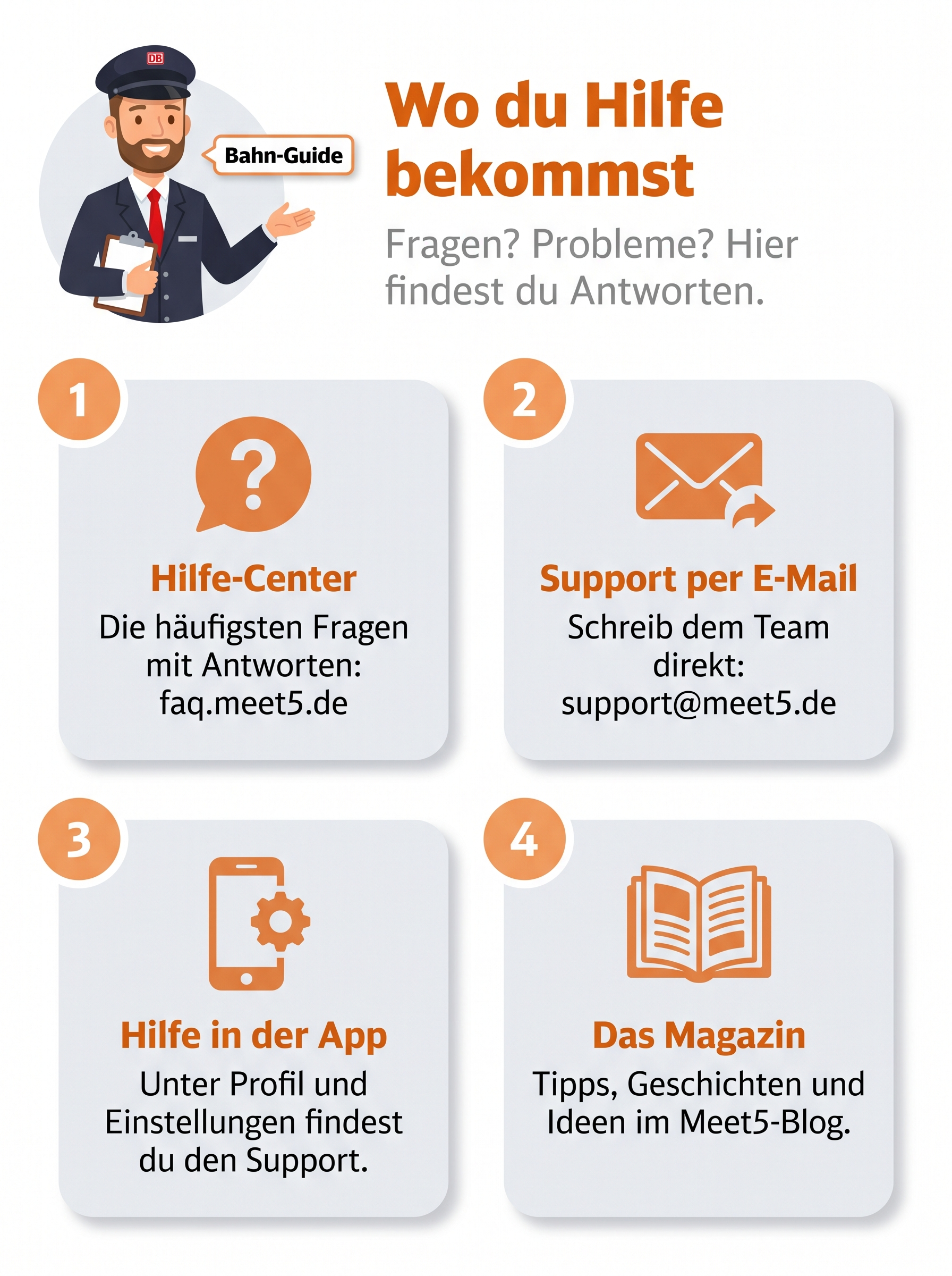 Meet5 Hilfe und Support – Hilfe-Center, E-Mail, App, Magazin – Grafik