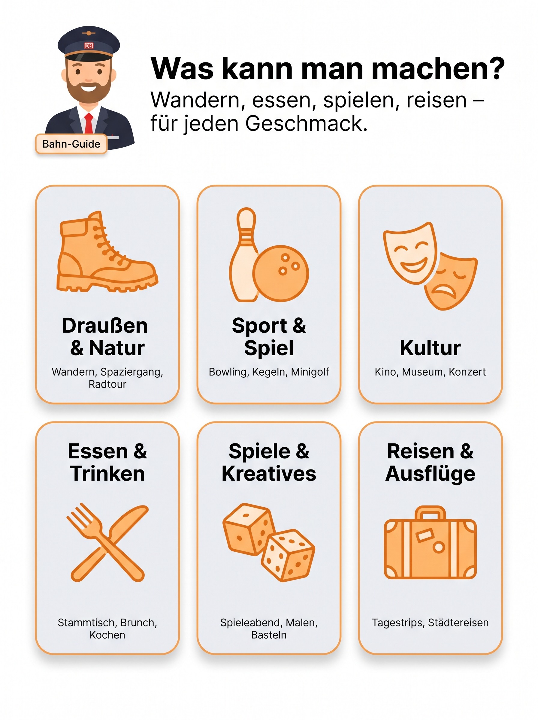 Was kann man bei Meet5 machen – sechs Kategorien – Grafik