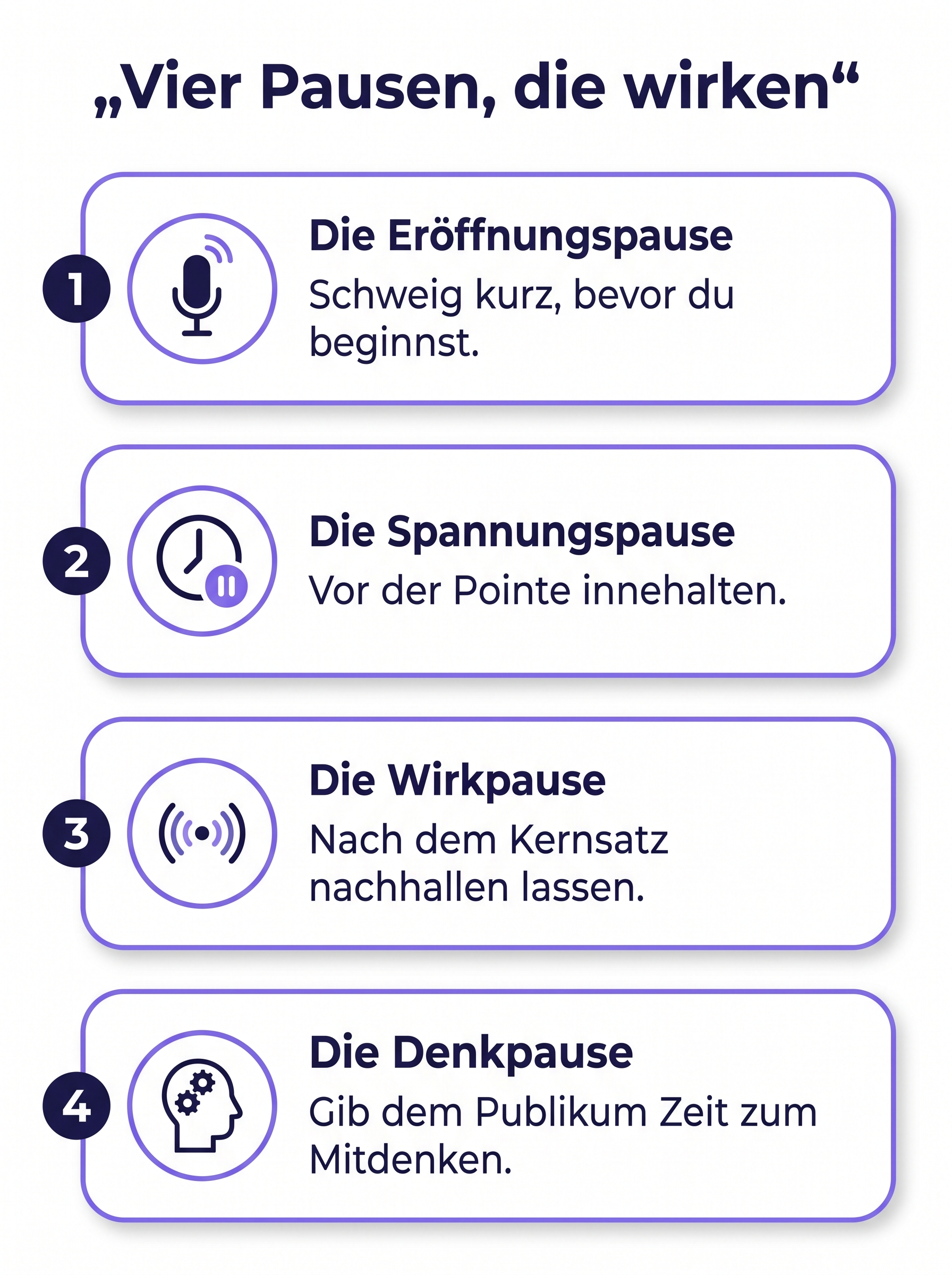 Erklärbild: Vier Pausen, die wirken
