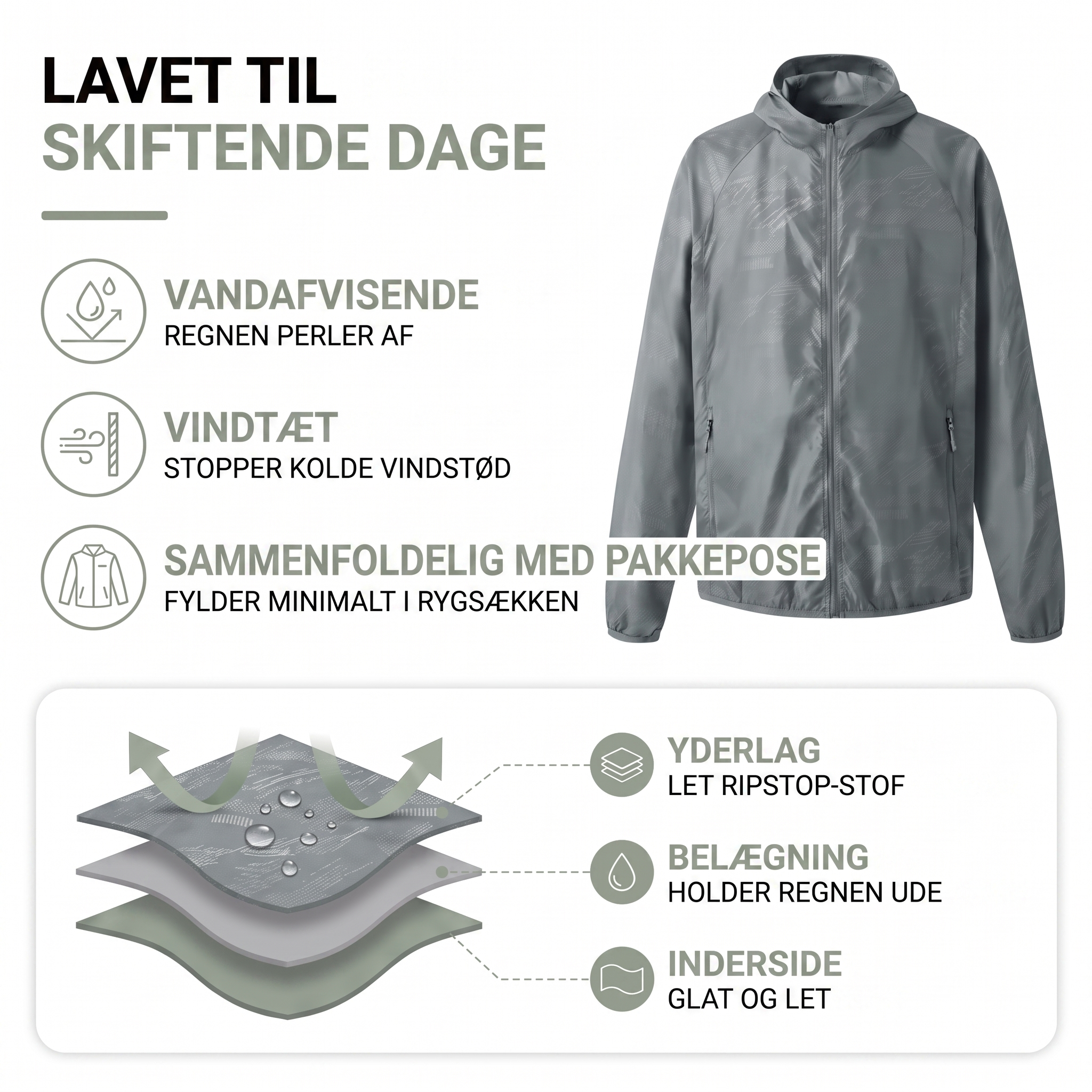 Overgangsjakke herre – vandafvisende og vindtæt