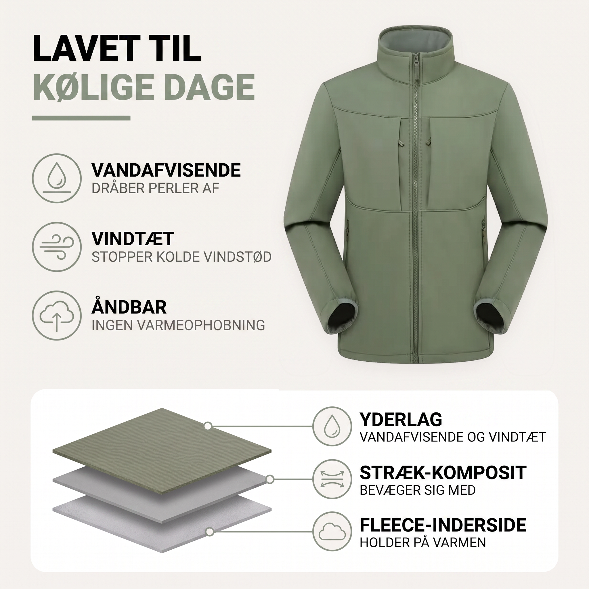Overgangsjakke herre – vind- og vandafvisende