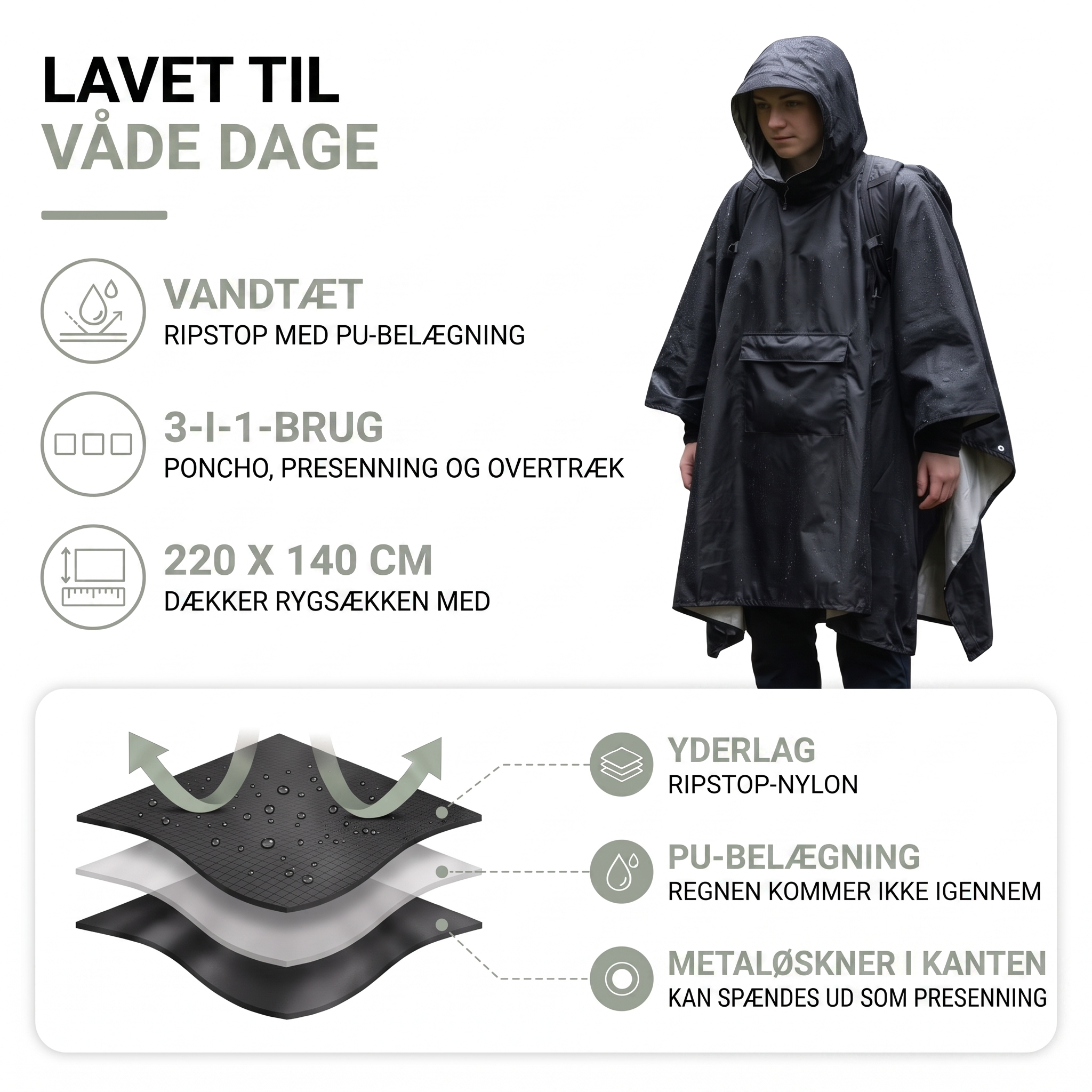 Regnponcho sort brugt som presenning over lejren
