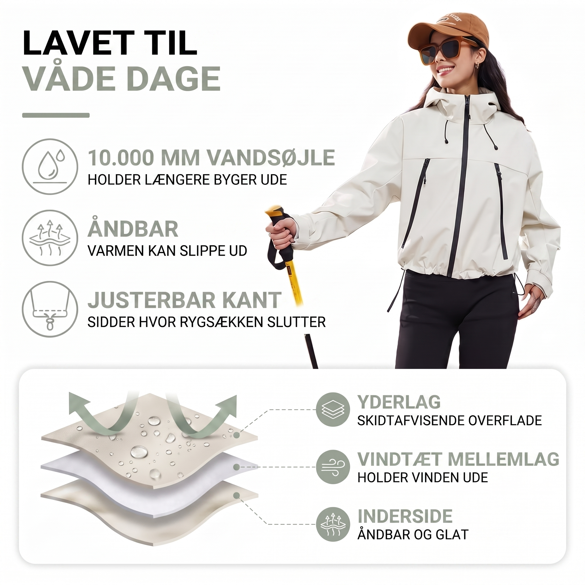Regnjakke dame – kort model med justerbar kant