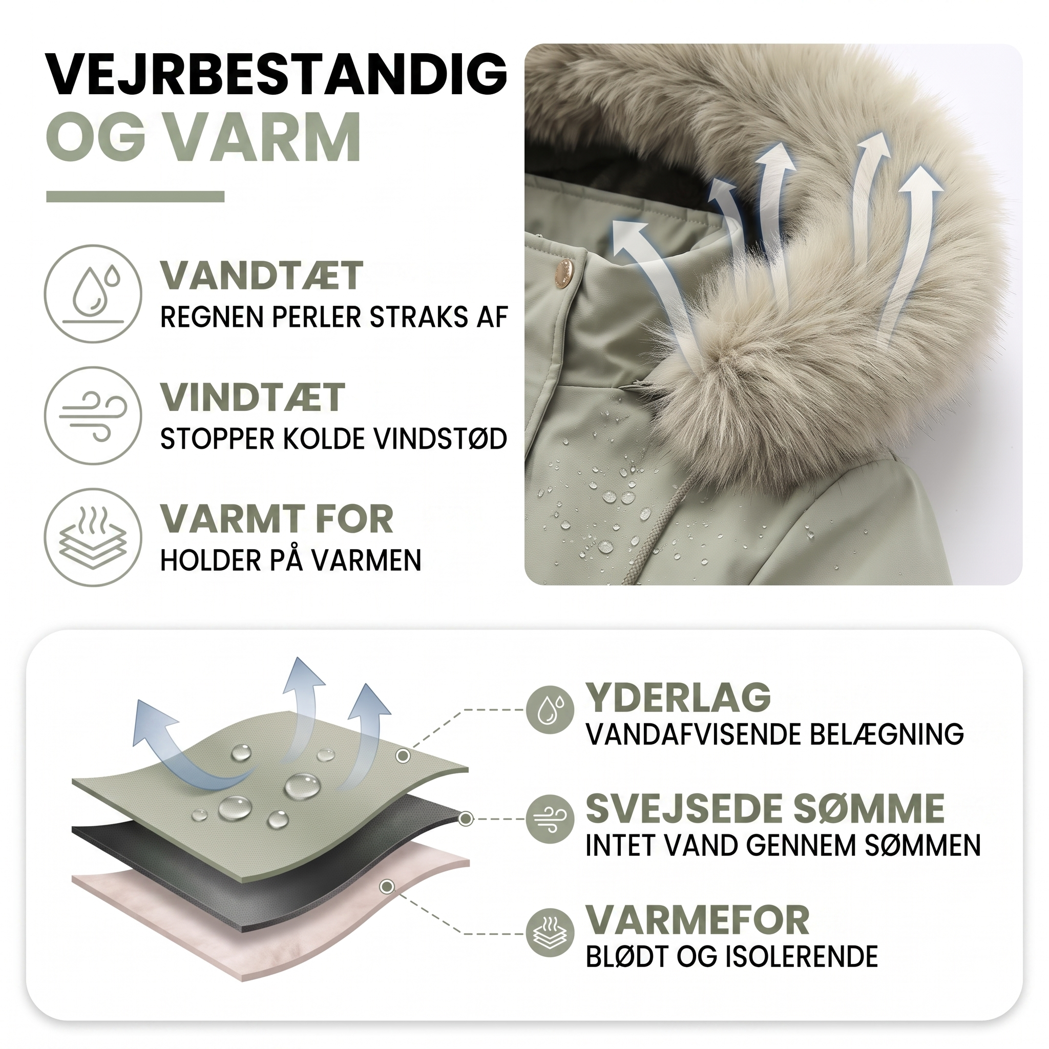Vinterjakke dame med kunstpelshætte i sort