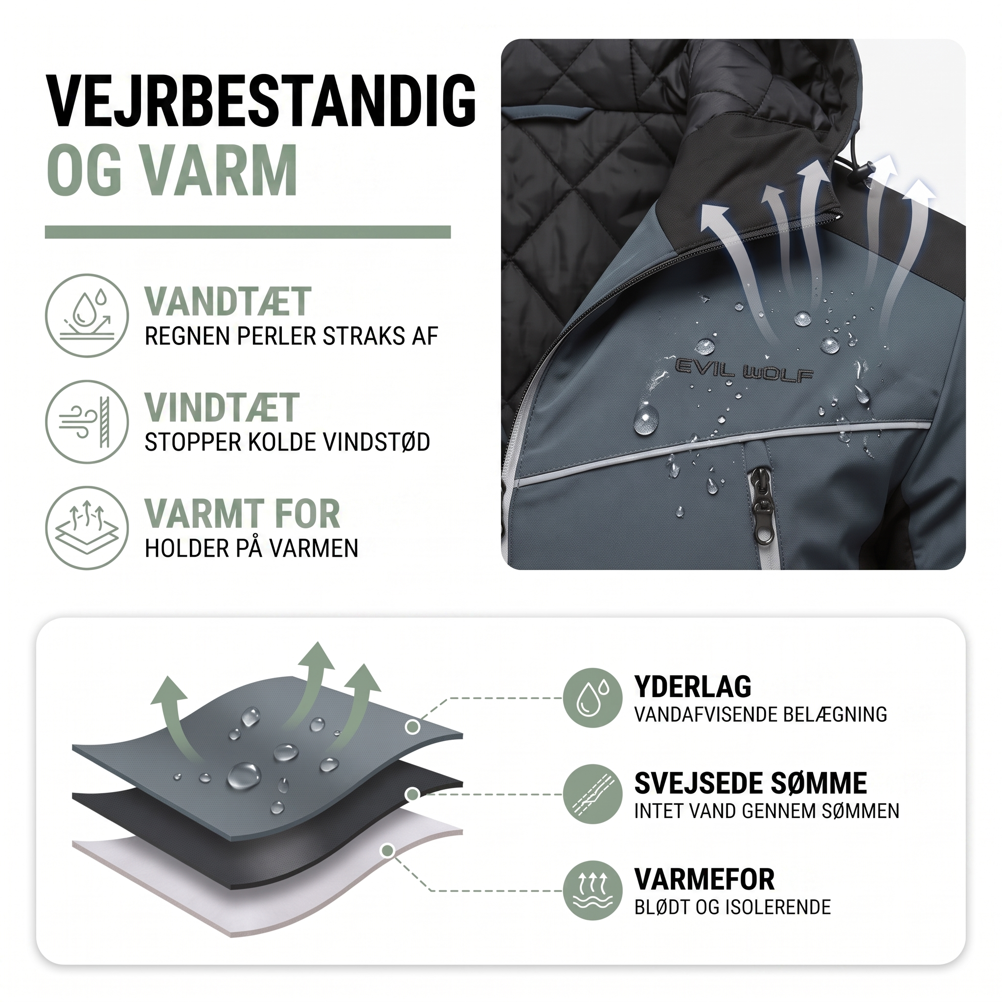 Vinterjakke herre – vind- og vandtæt med termofor