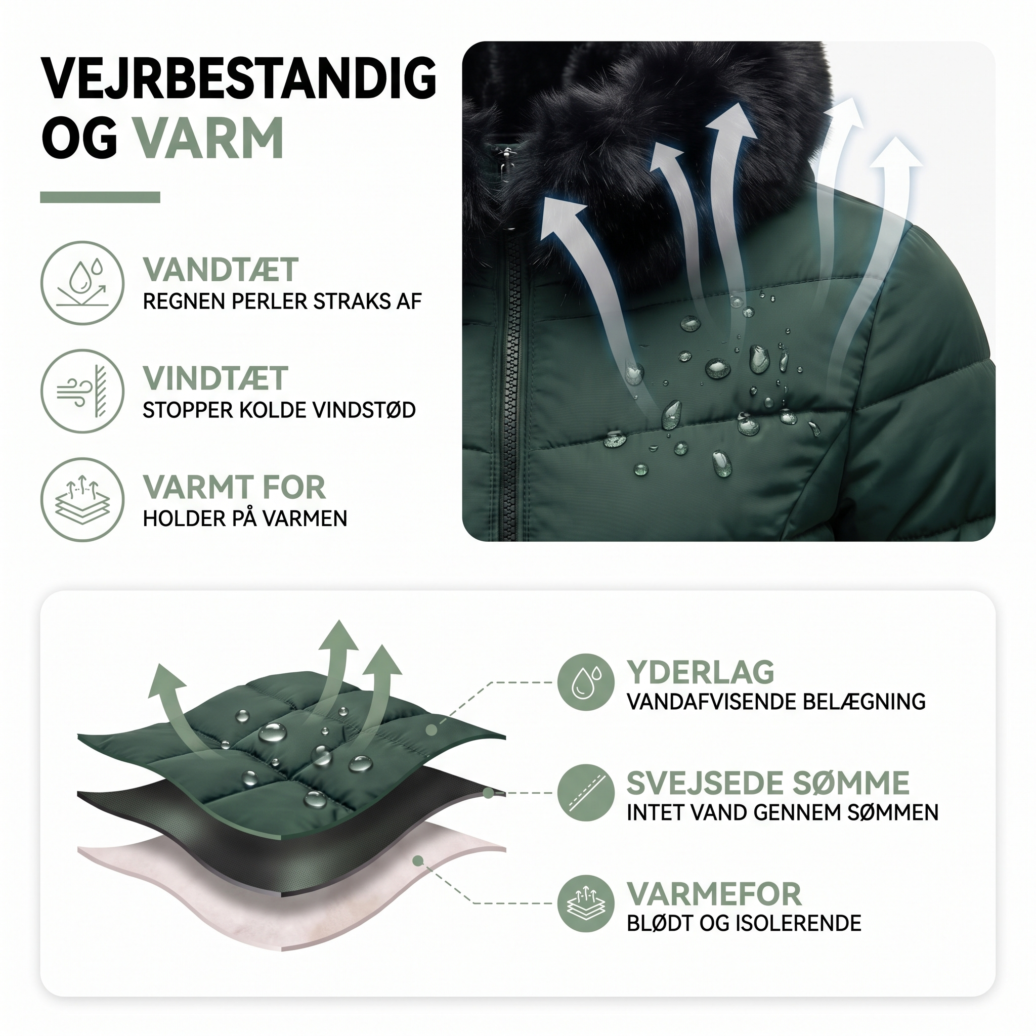 Vinterjakke dame med kunstpelshætte