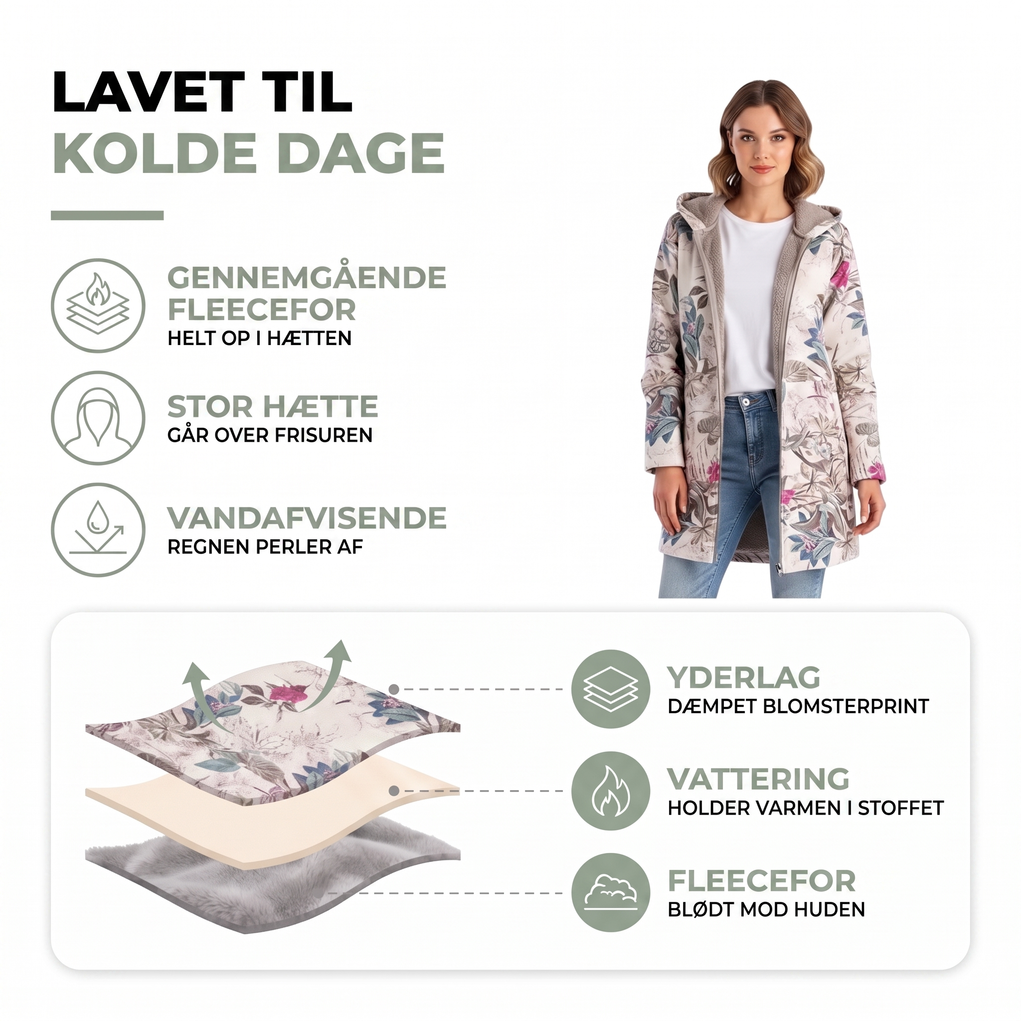 Vinterjakke dame – varm med blomsterprint