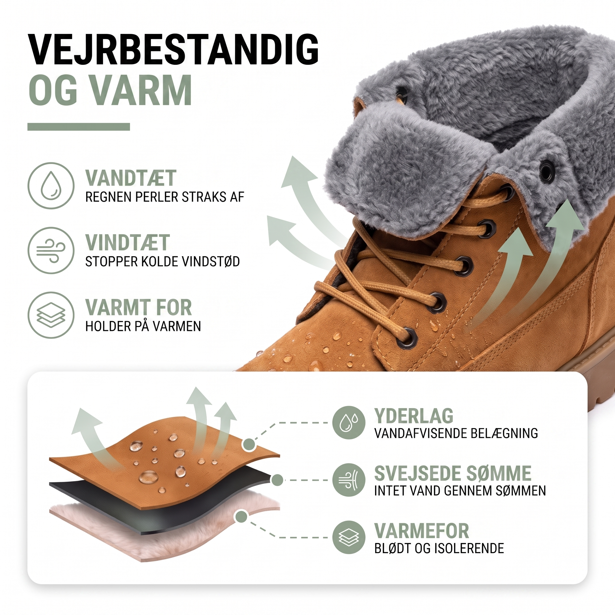 Vinterstøvler herre vandtæt i sort