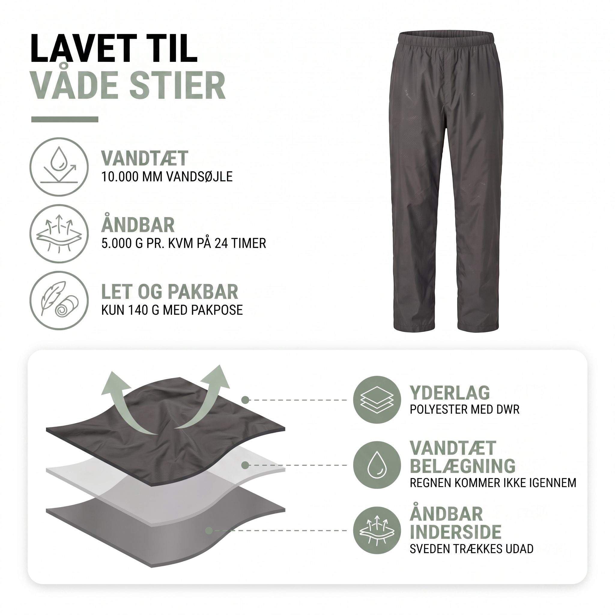 Vandrebukser herre – vandtætte, kun 140 g