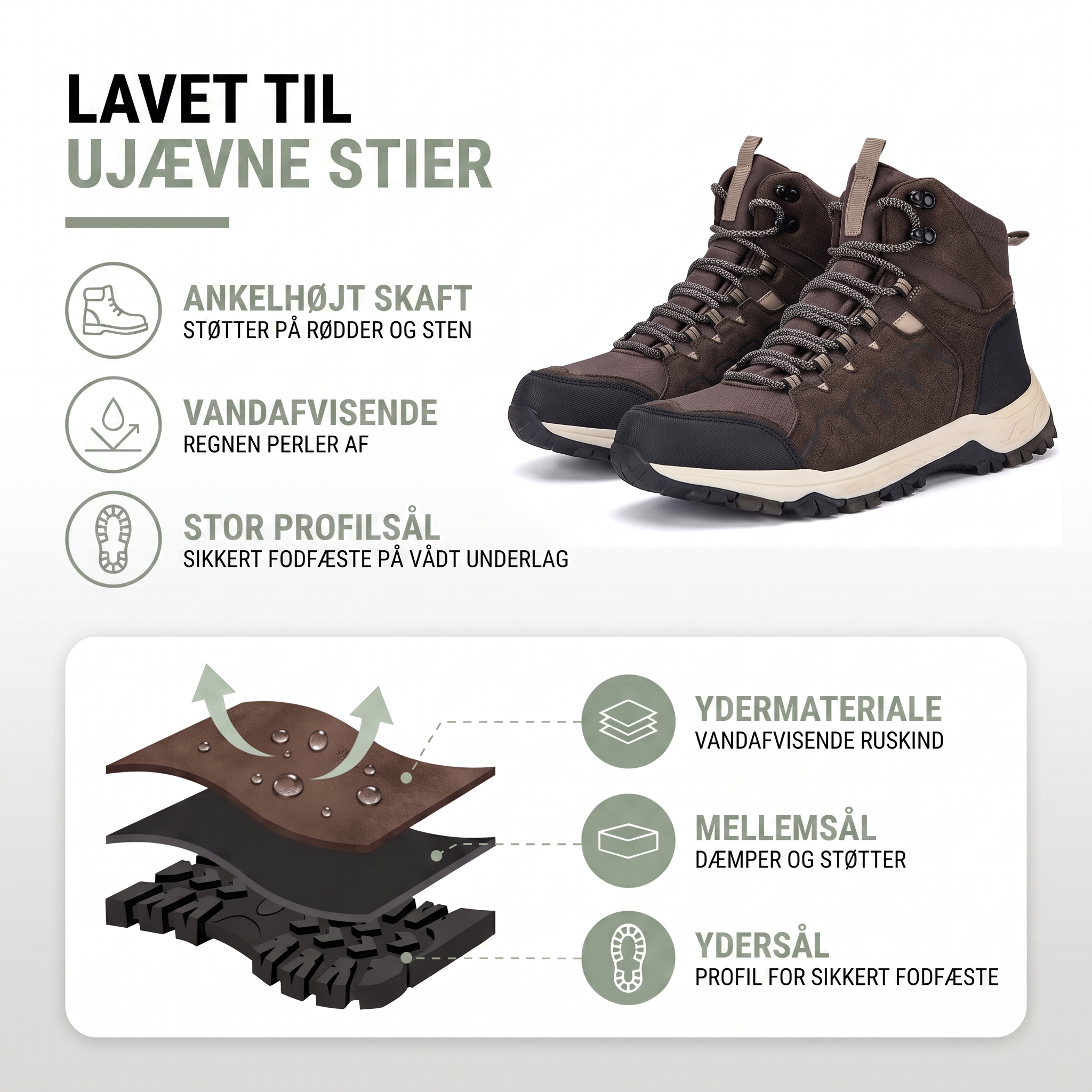 Vandrestøvler unisex – ankelhøje og vandtætte