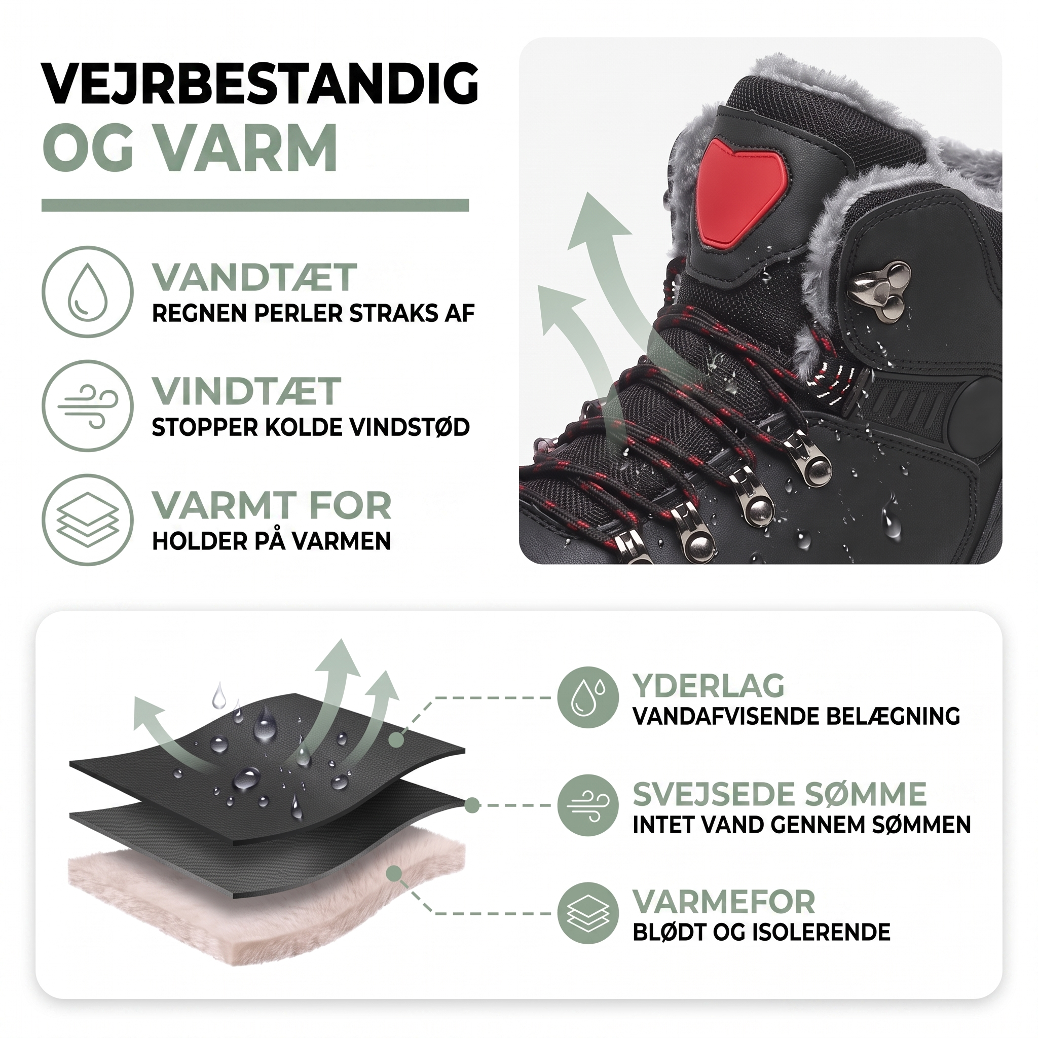 Vinterstøvler herre – vandtætte og varme