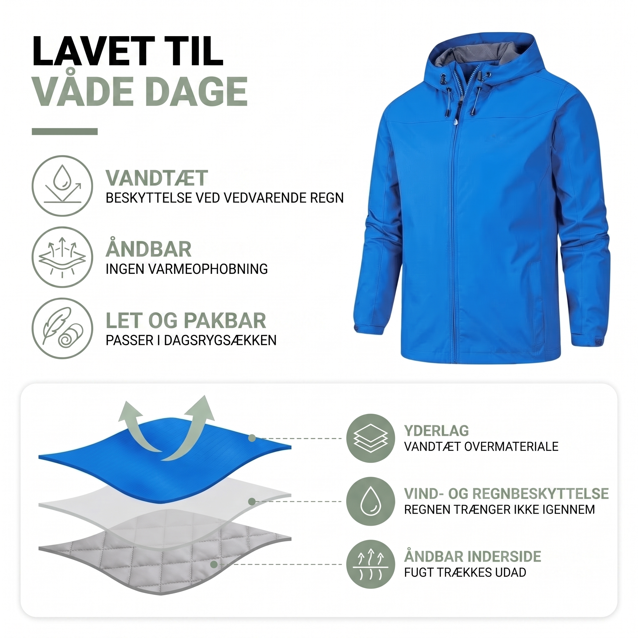 Regnjakke dame og herre vandtæt i sort