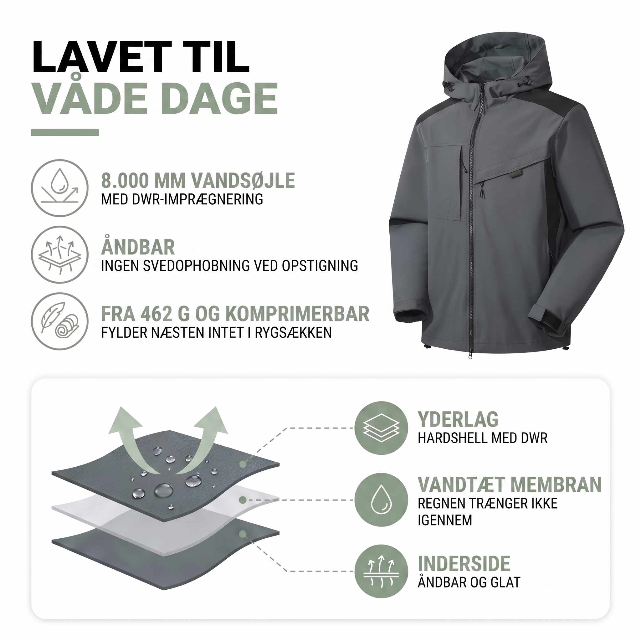 Regnjakke herre grå set forfra