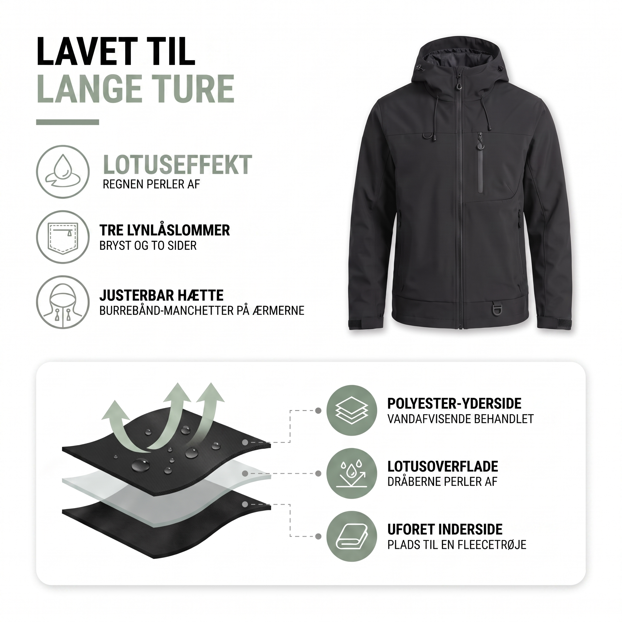 Regnjakke unisex – vandafvisende med lotus-effekt