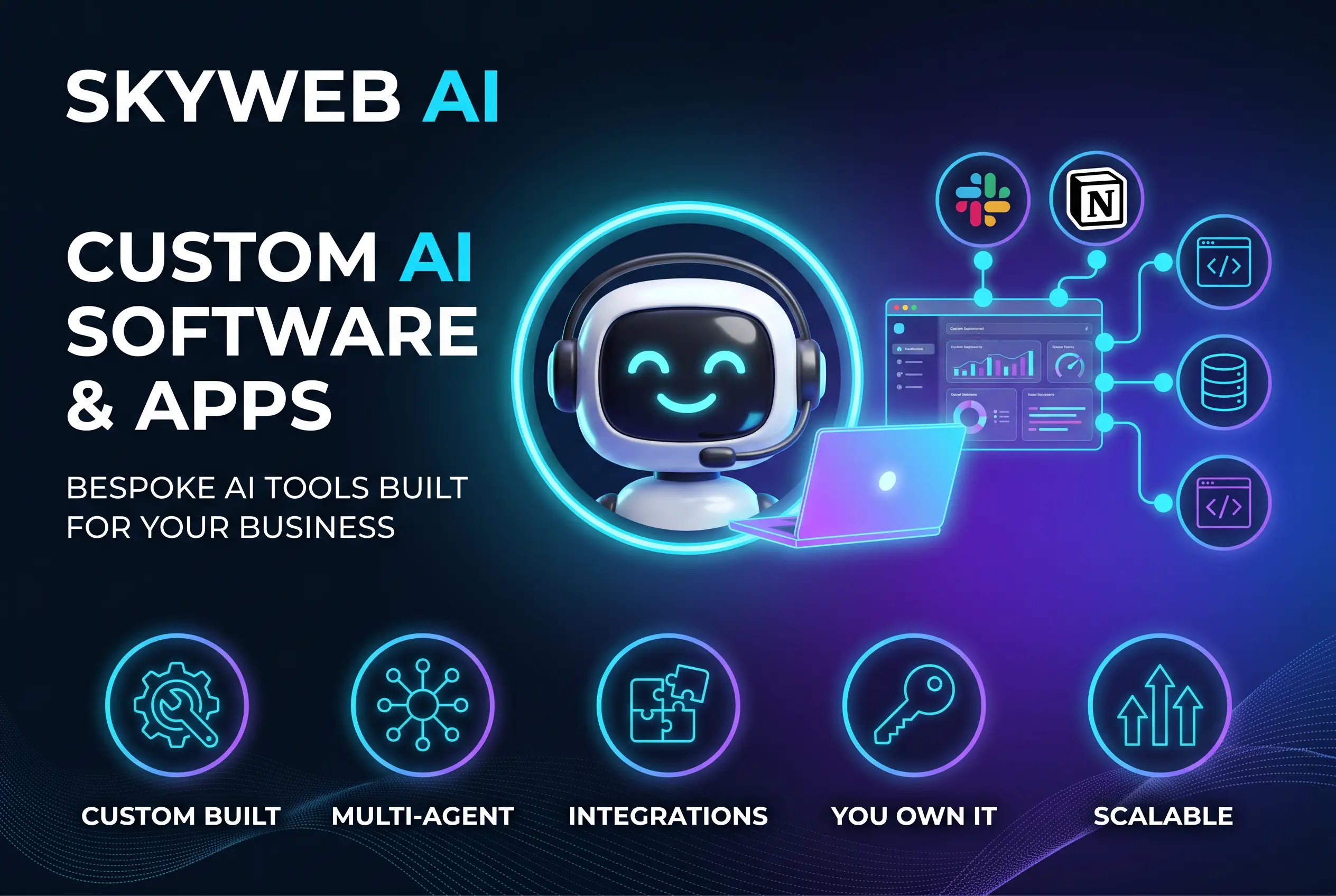 Custom AI Software & Apps infographic &mdash; bespoke AI tools built for your business. SkyWebAI.