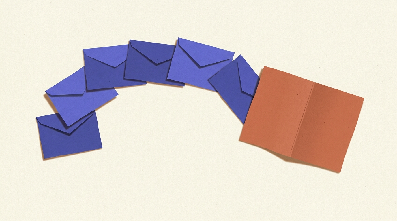 Séquence email nurturing de 7 emails post-téléchargement d'un livre blanc B2B
