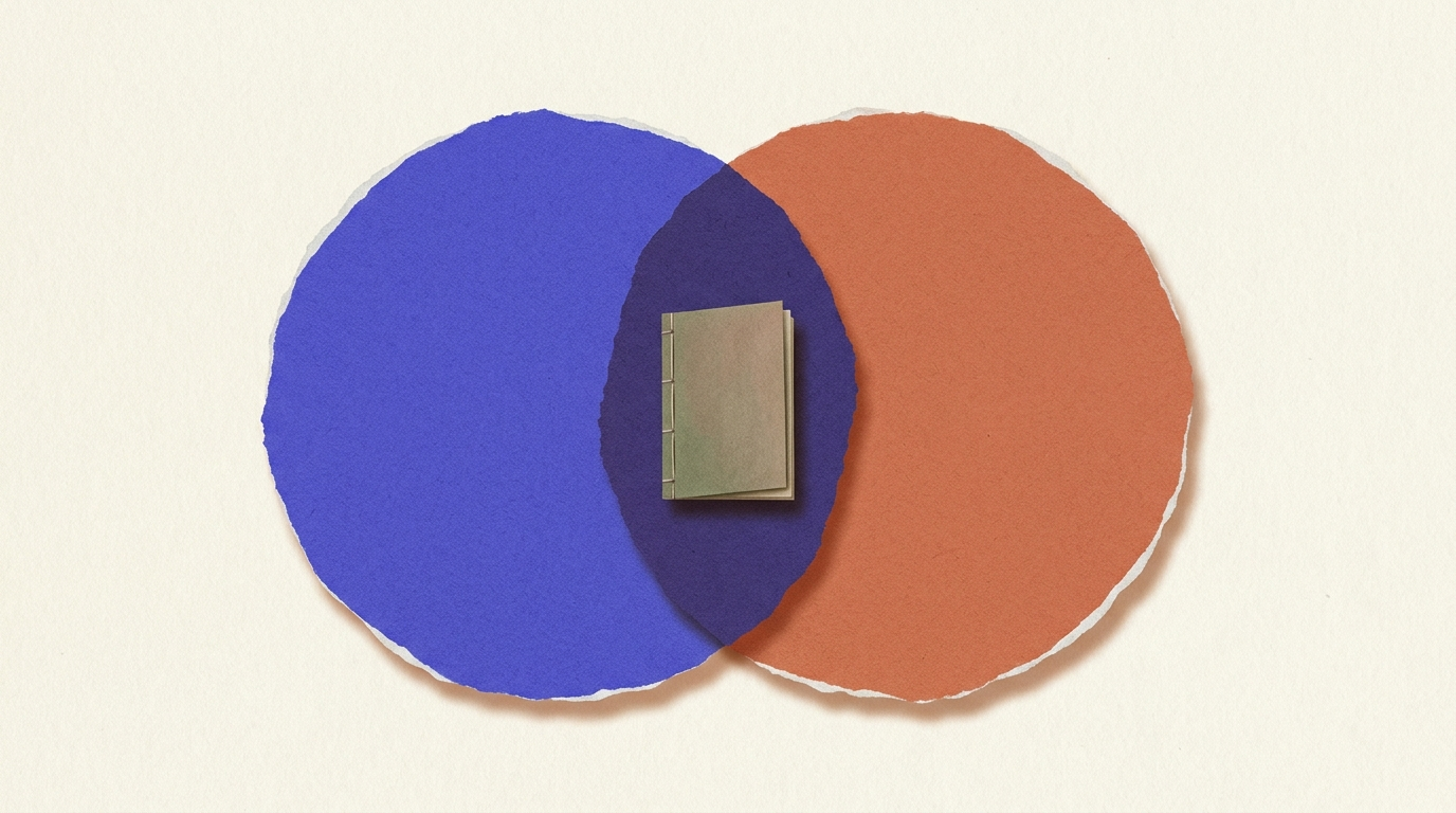 Diagramme de Venn avec livre blanc à l'intersection commune des deux marques co-éditrices