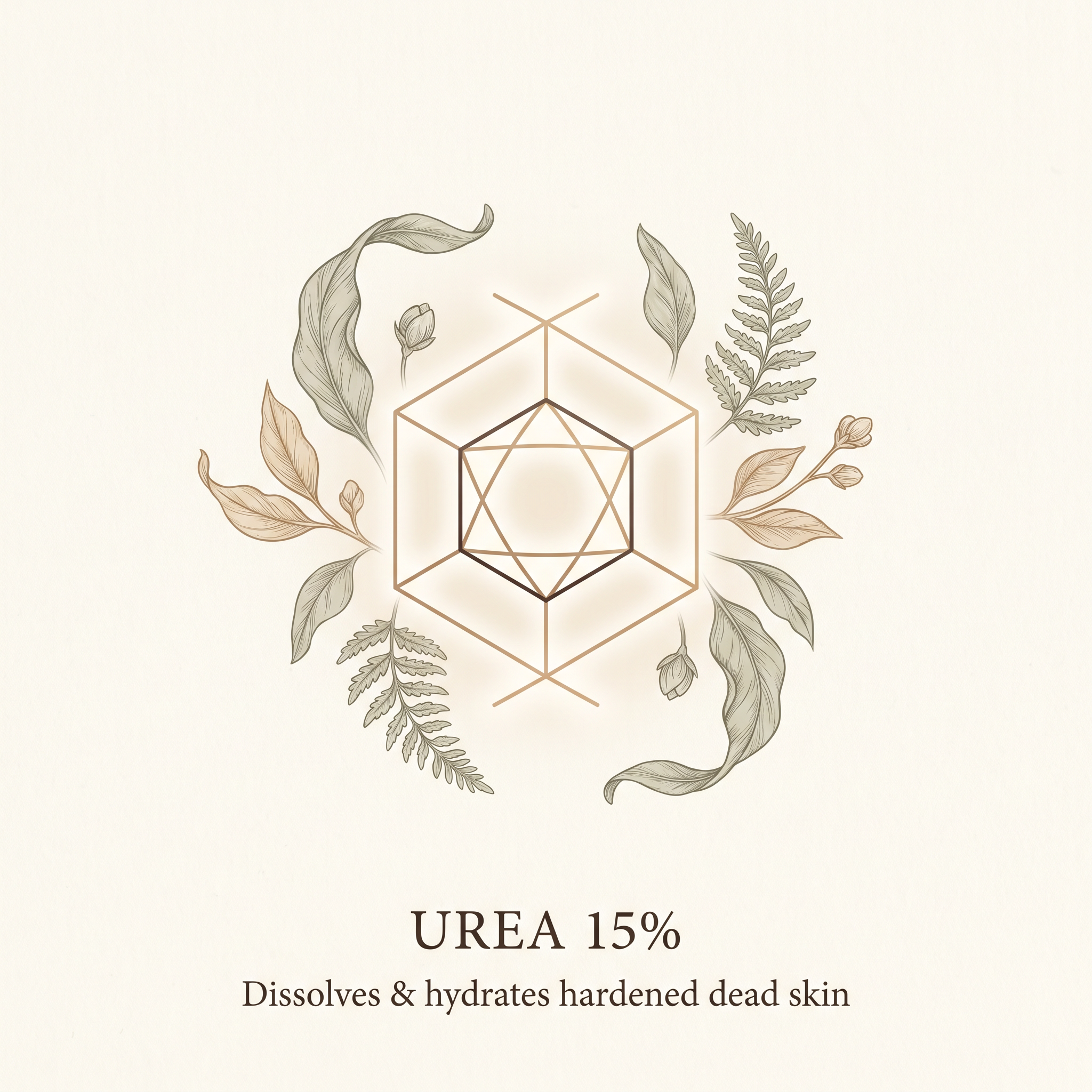 Urea 15%