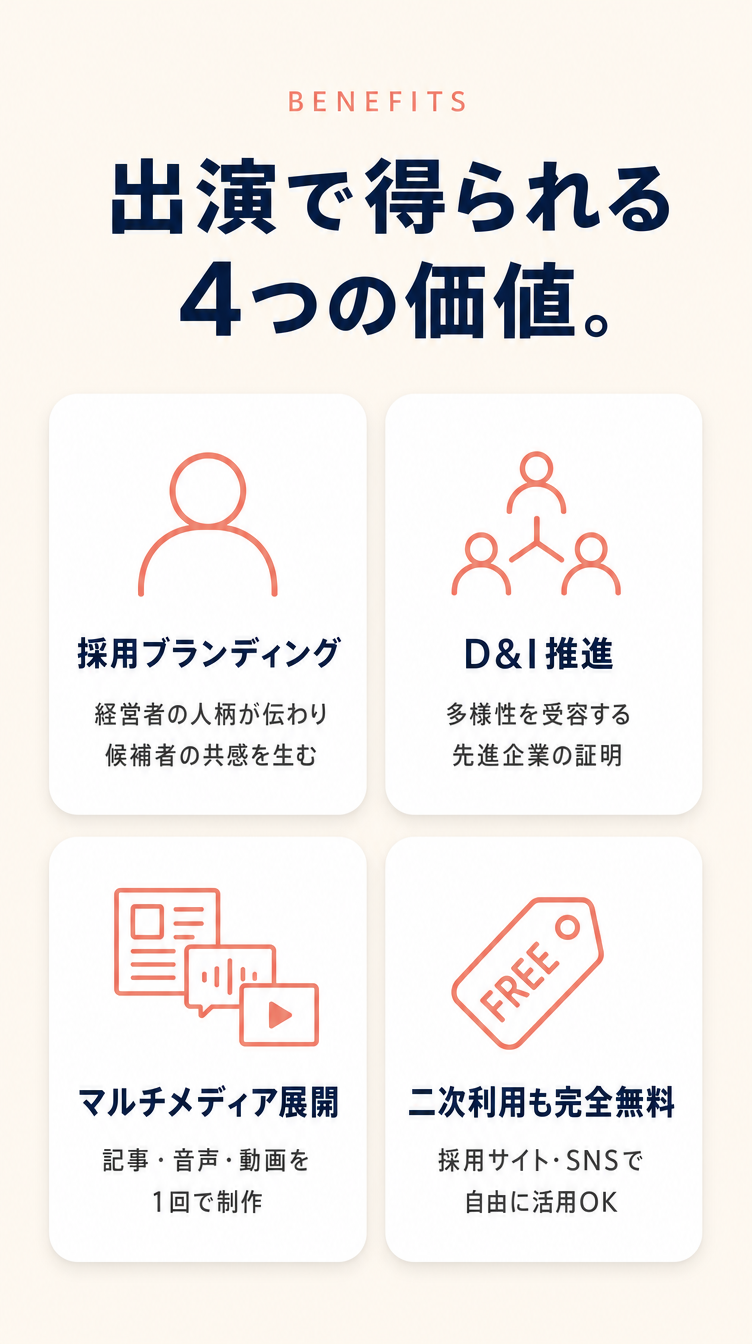 出演で得られる4つの価値。採用ブランディング・D&I推進・マルチメディア展開・二次利用無料。