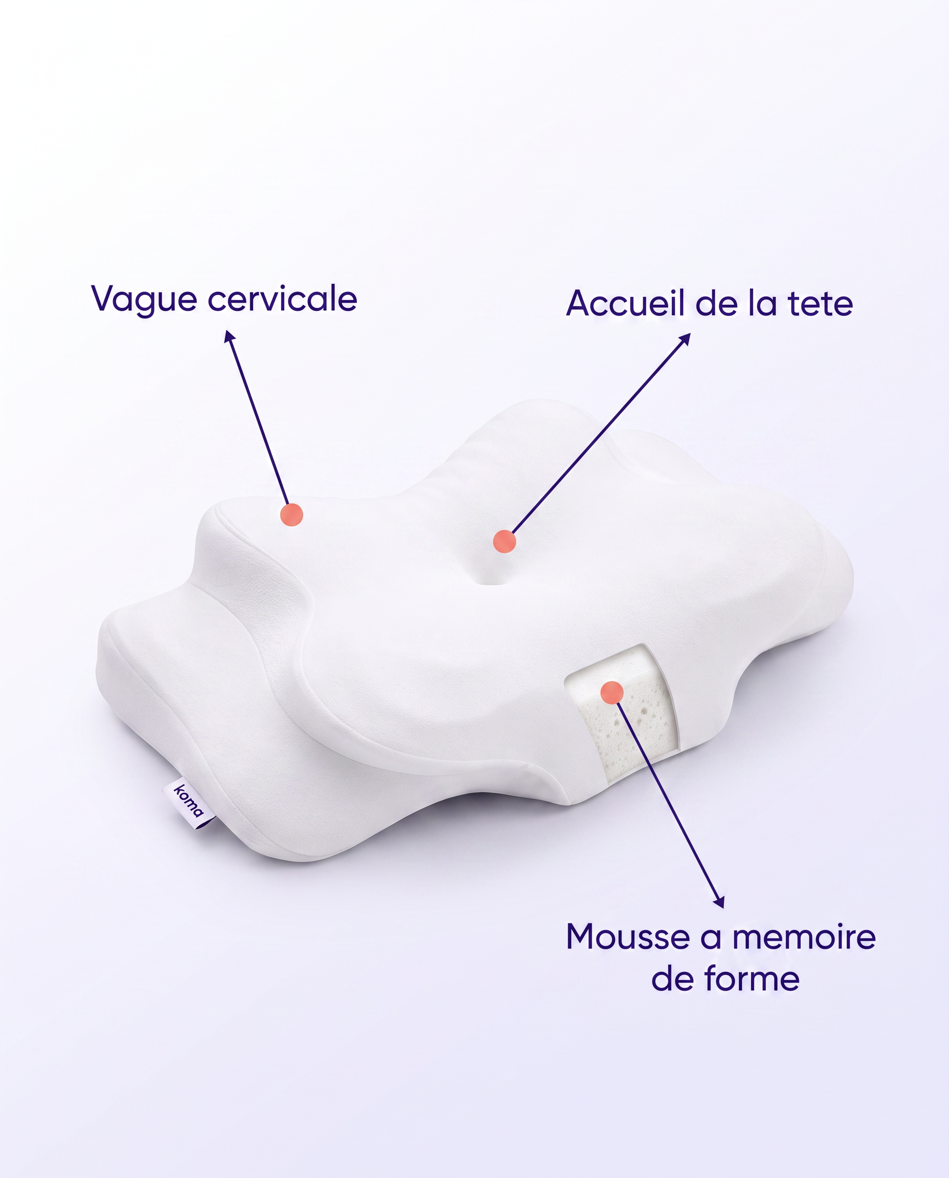 Le Soutien 3 Zones de l&rsquo;oreiller CloudForm