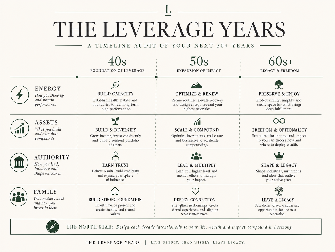 Post illustration