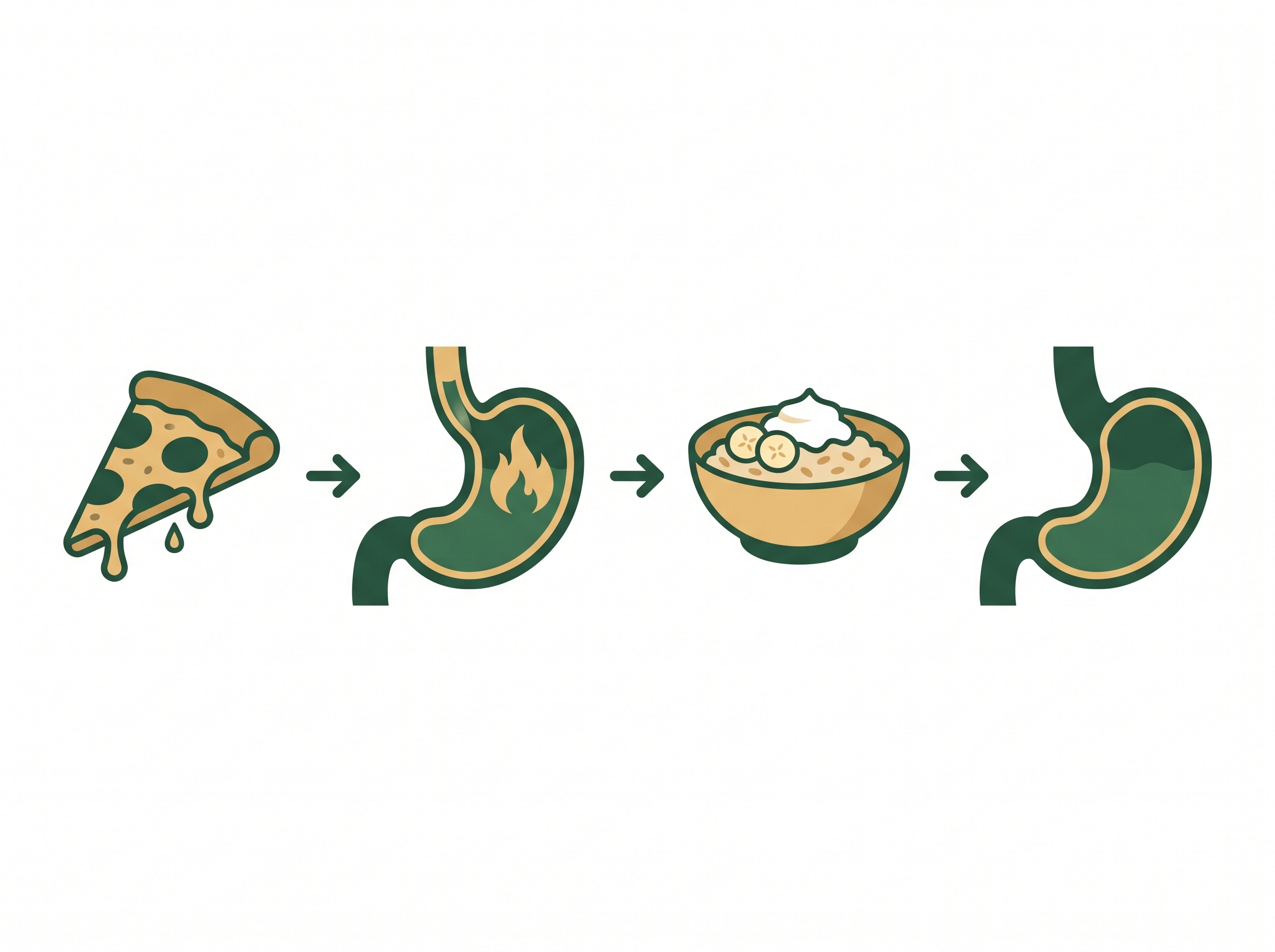 Ablauf-Illustration: der Mechanismus hinter "recettes anti brulure estomac"