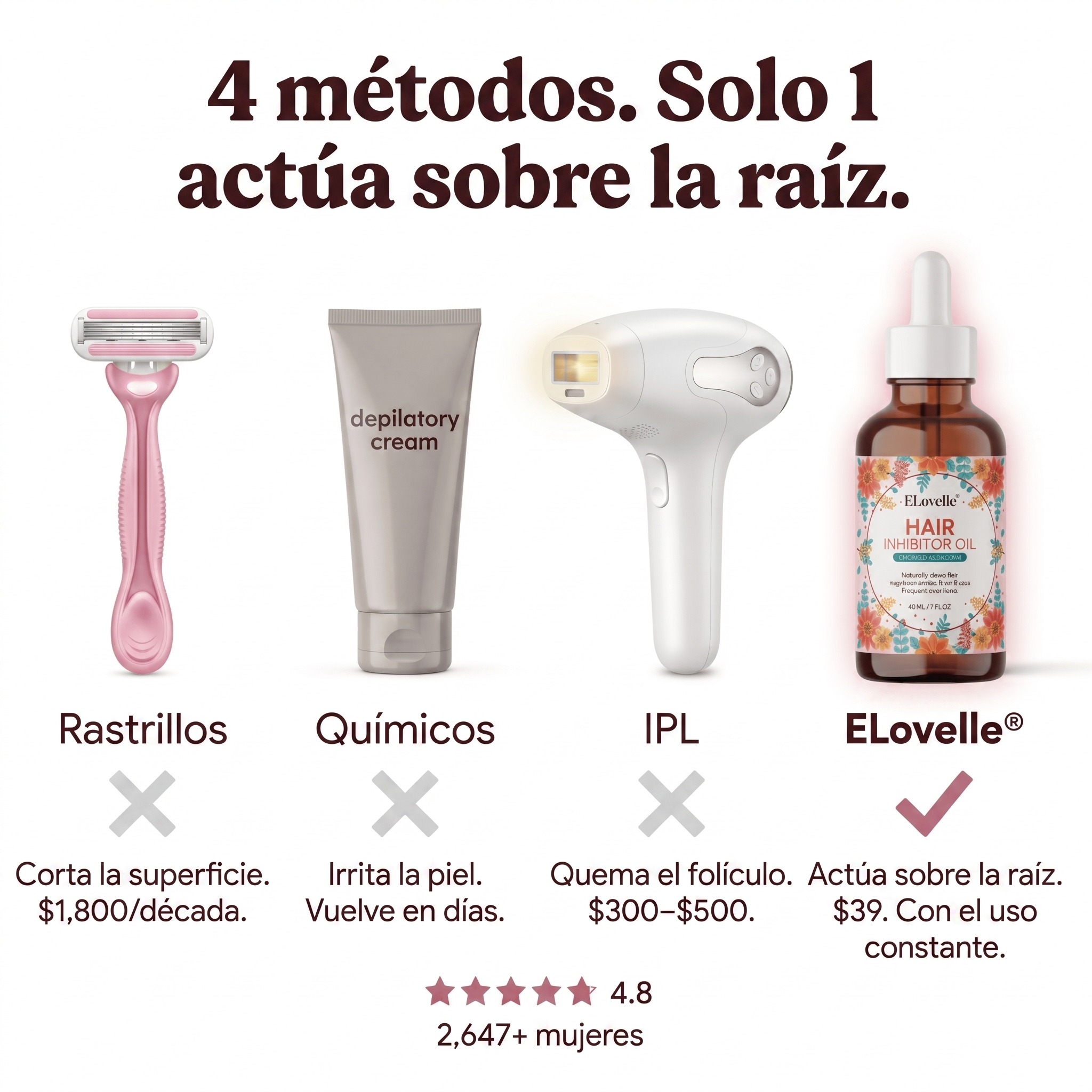 ELovelle vs. otros métodos de depilación
