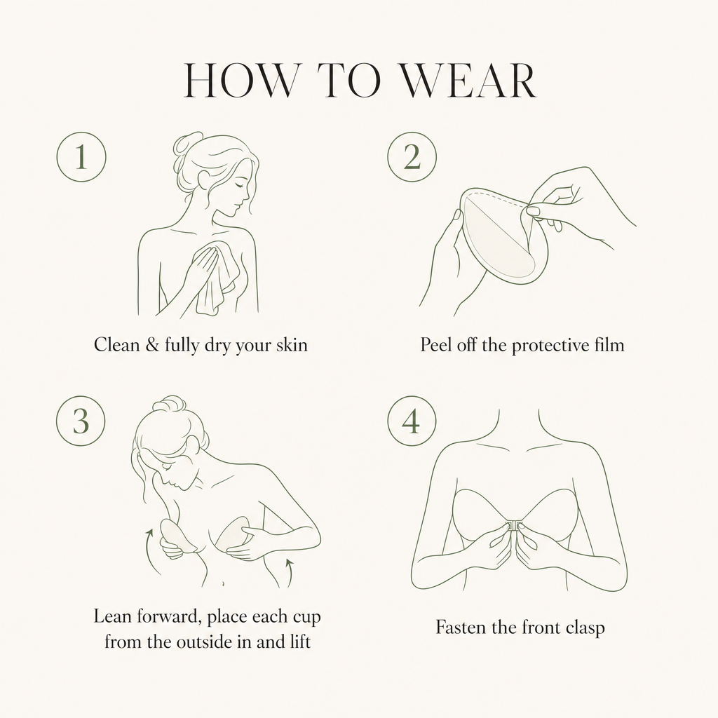 How to wear in four steps