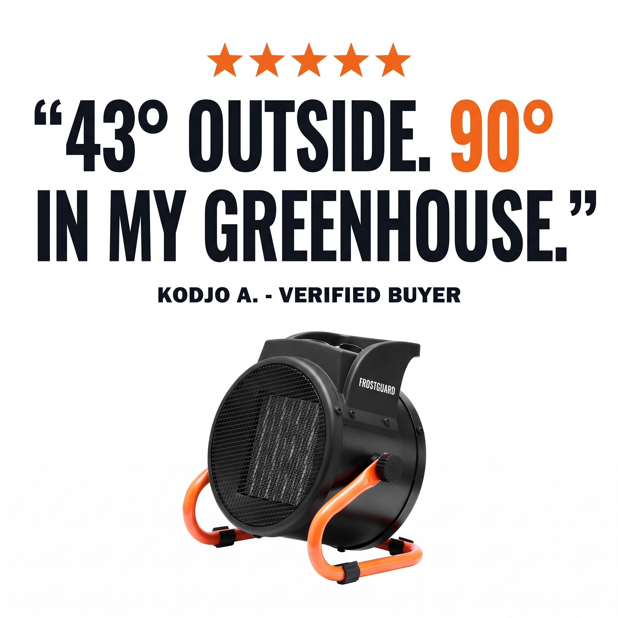 43° outside, 90° inside — verified buyer