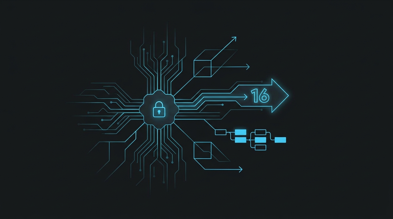 The Best Magisk Modules in 2026 (and What They Actually Do) — illustration 1