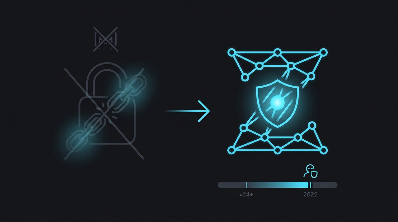 Is Rooting Safe in 2026? The Honest Risk-and-Reward Breakdown — illustration 2