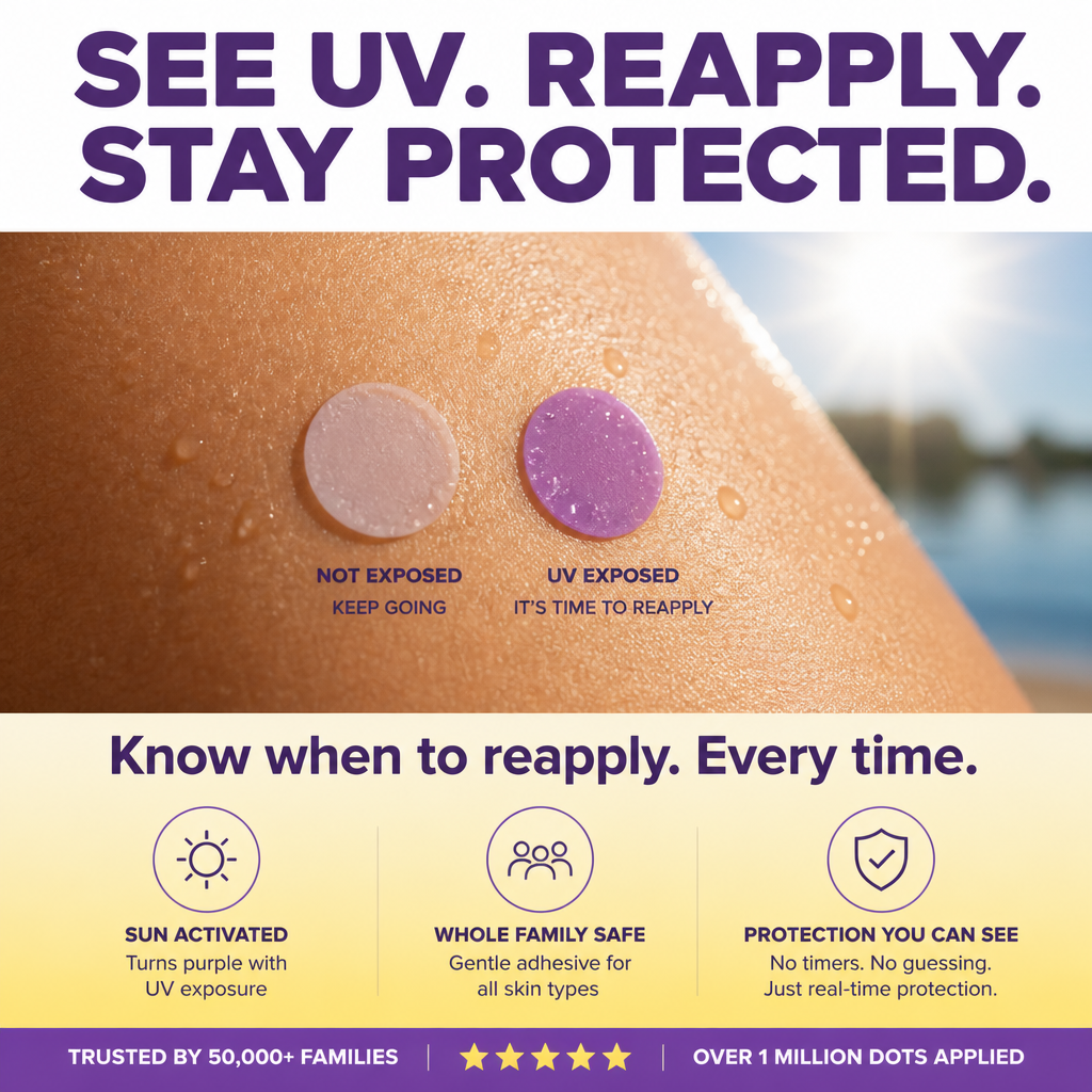 SunSafe UV Dots — clear vs purple mechanic