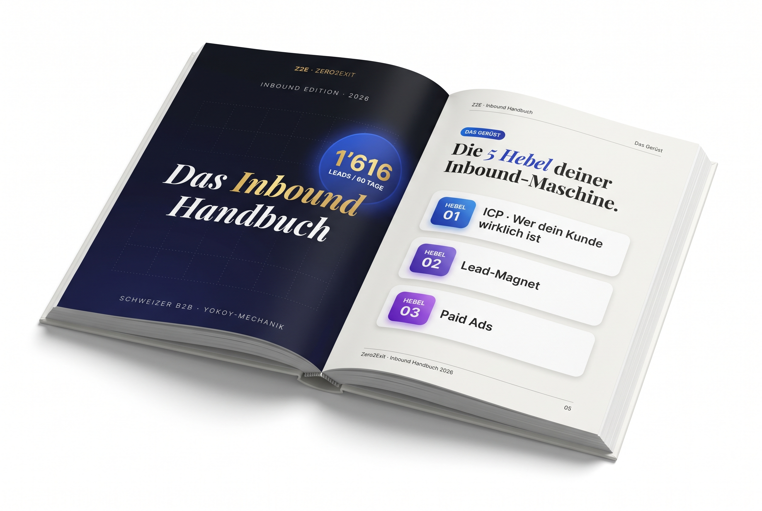Das B2B-Inbound-Handbuch — aufgeschlagen mit den 5 Hebeln