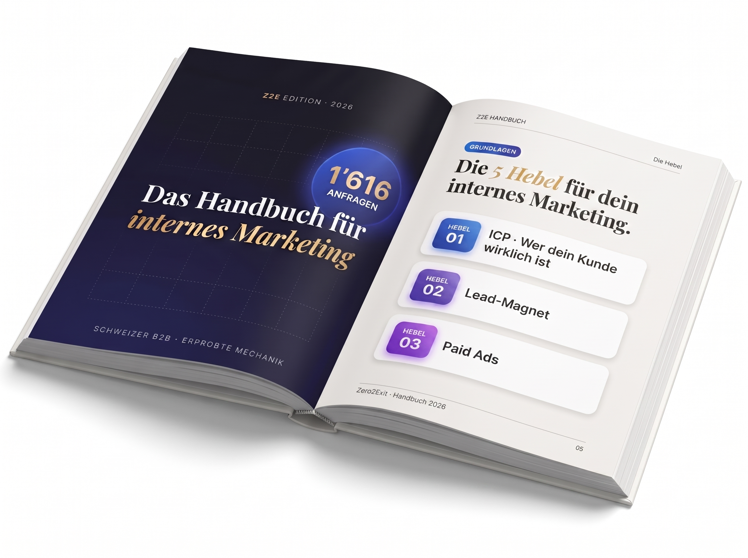 Das Handbuch für internes Marketing, aufgeschlagen mit den 5 Hebeln