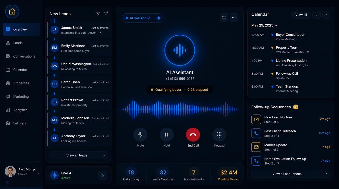 Stylized real estate sales dashboard showing lead notifications, live voice call, and booked appointments