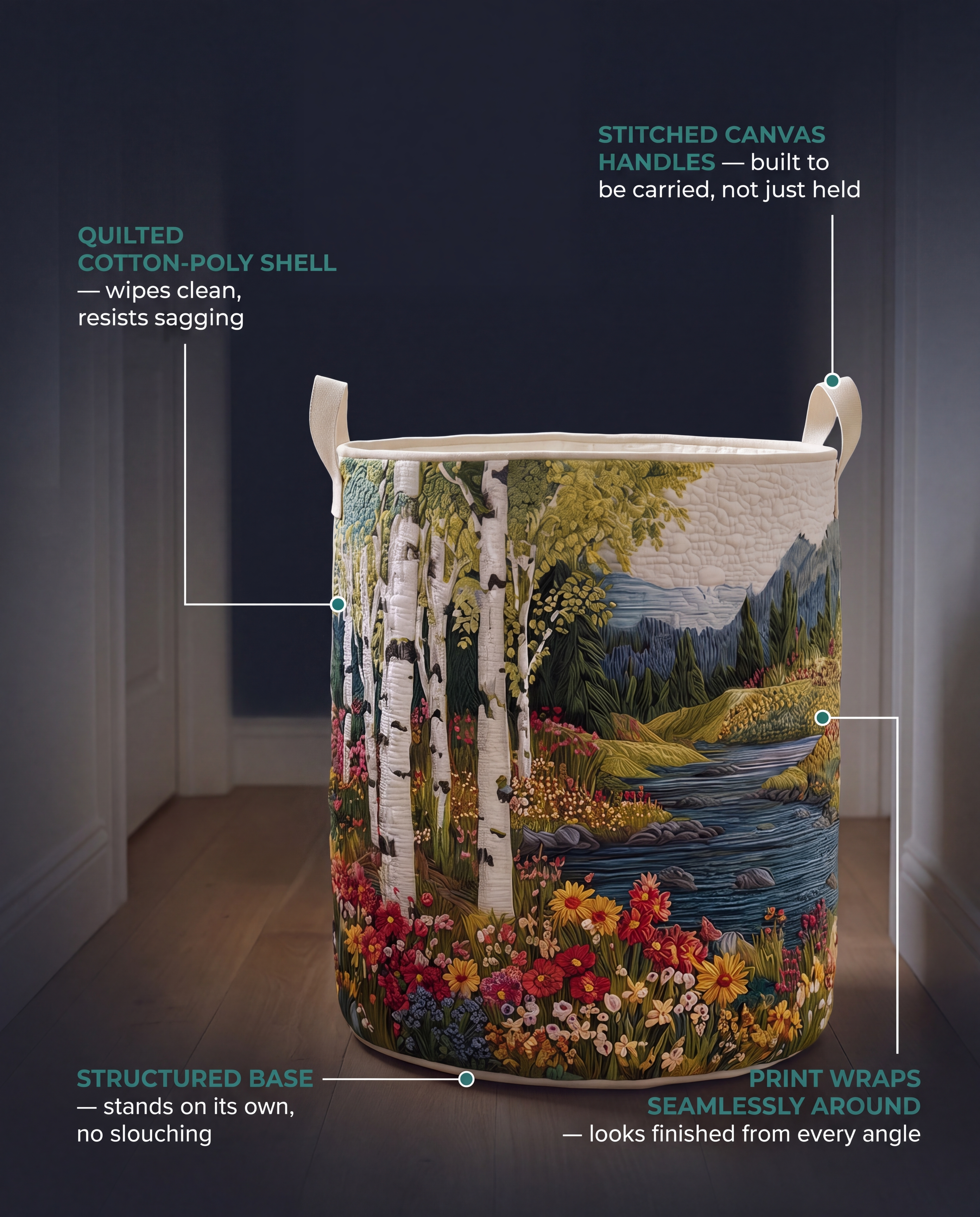 Labeled diagram of a Kenny Birch Forest Laundry Basket showing its structured base, quilted cotton-poly shell, stitched canvas handles and seamless wraparound print