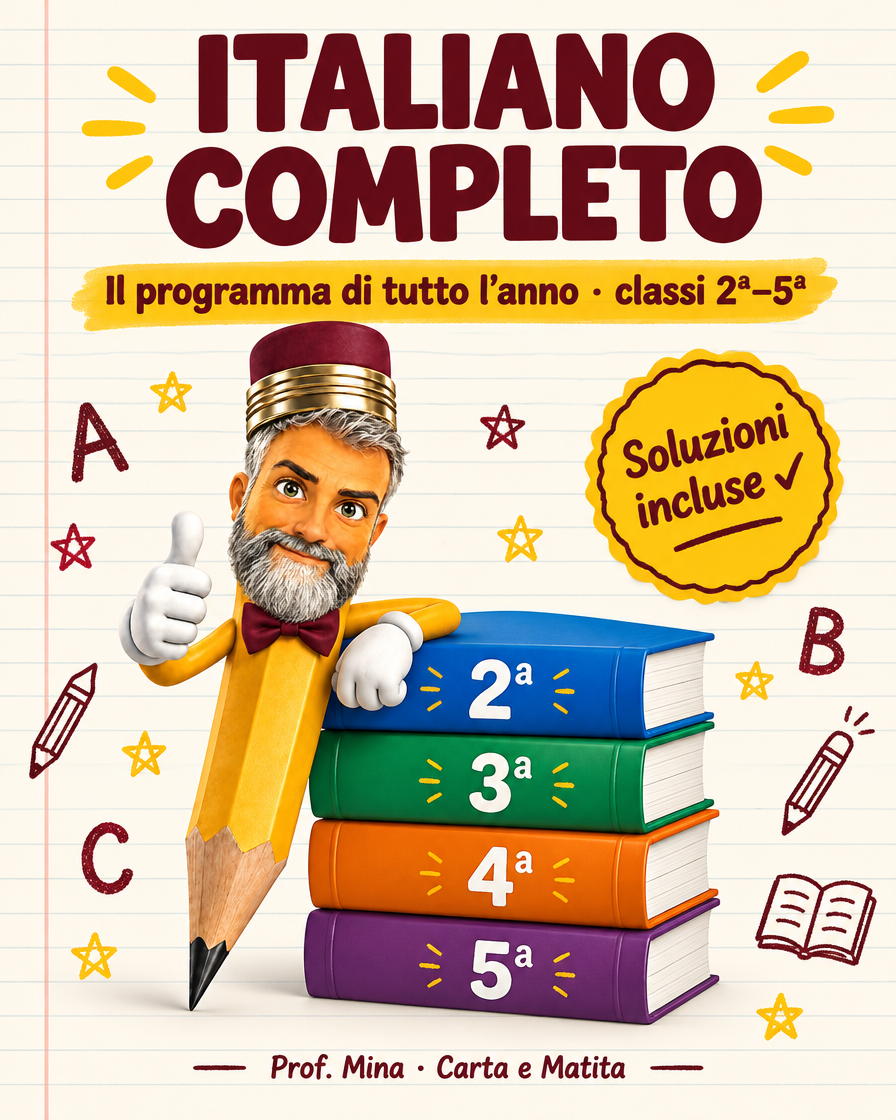 Post di Prof. Mina