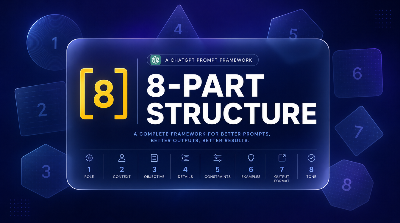 Mastering the 8-part ChatGPT prompt structure framework glassmorphism hero