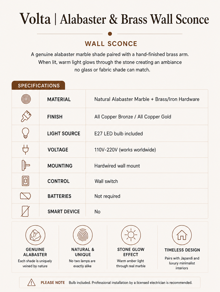 Volta Specifications