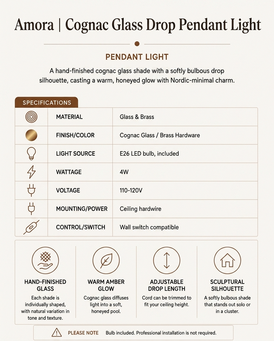 Amora Specifications