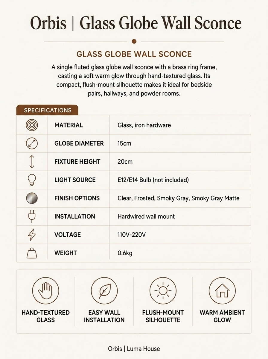 Orbis Glass Globe Wall Sconce Specifications