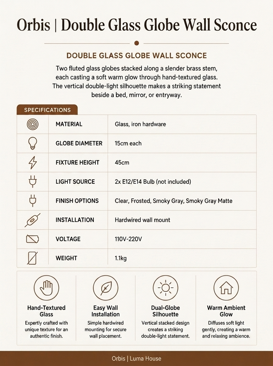 Orbis Double Glass Globe Wall Sconce Specifications